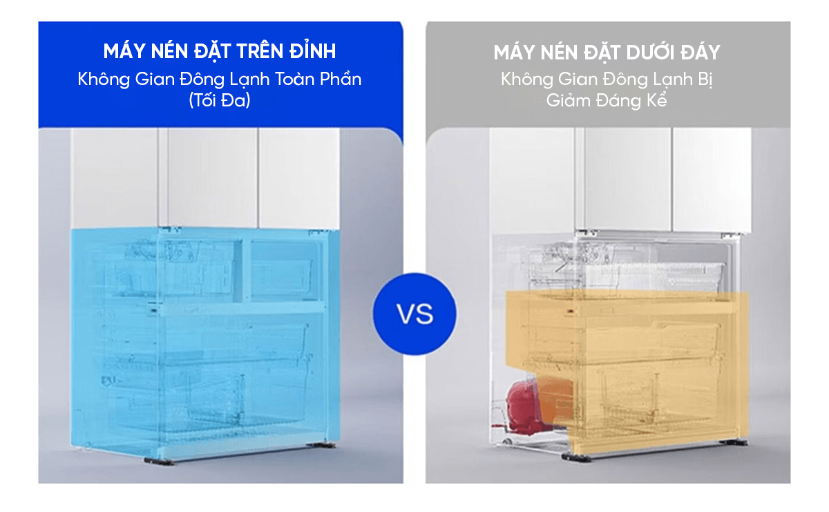 Tủ lạnh Panasonic kiểu Pháp nhiều cửa 515L kháng khuẩn bằng ion bạc