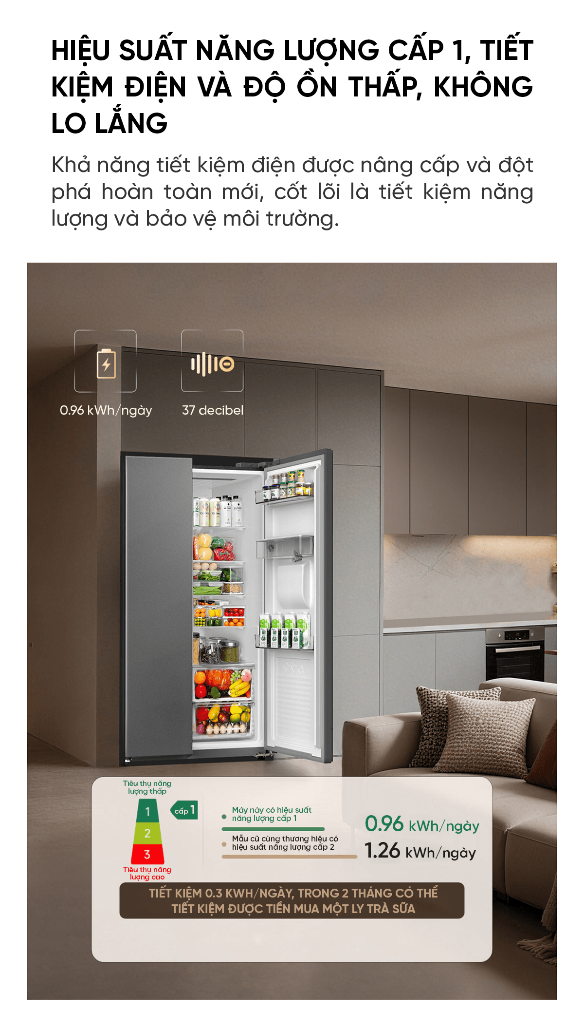 11-3 Tủ lạnh Xiaomi Mijia 2 cánh 628L 3 chức năng trong 1