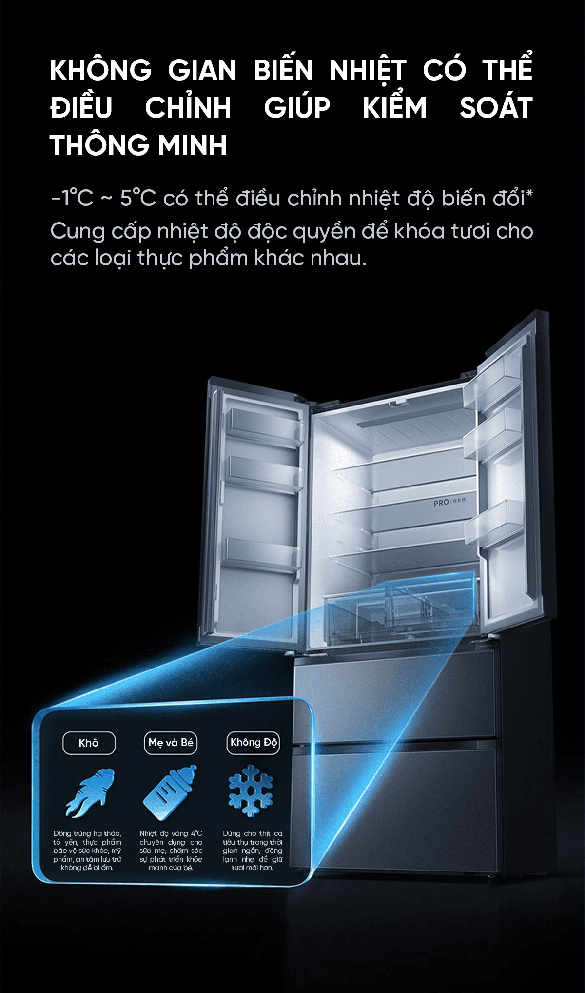 Tủ lạnh 4 cánh Xiaomi Mijia 513L Pro Kiểu Pháp, làm lạnh kép