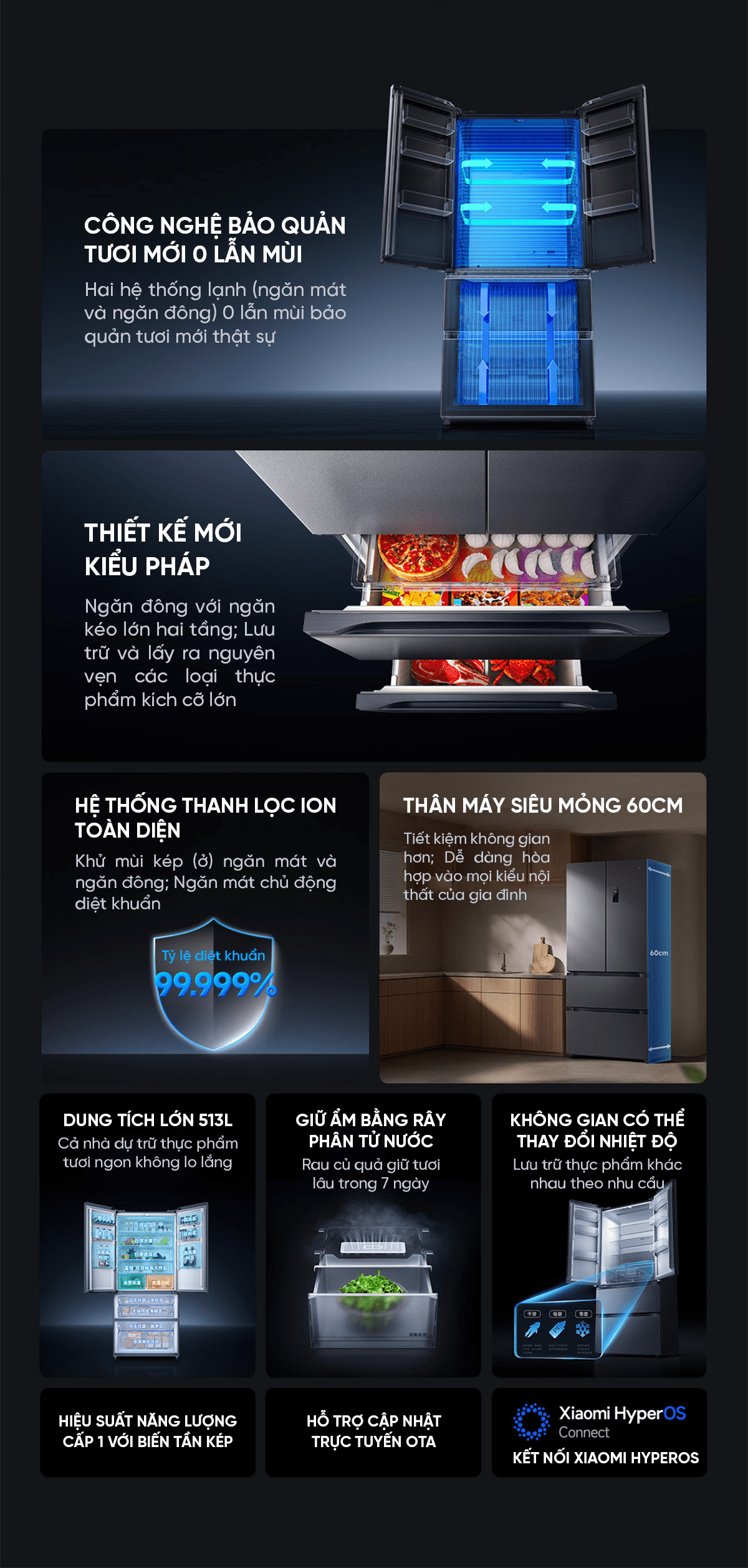 Tủ lạnh 4 cánh Xiaomi Mijia 513L Pro Kiểu Pháp, làm lạnh kép