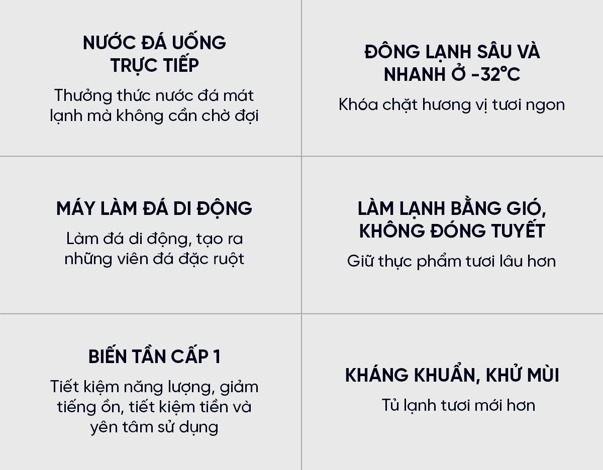 2-3 Tủ lạnh Xiaomi Mijia 2 cánh 628L 3 chức năng trong 1