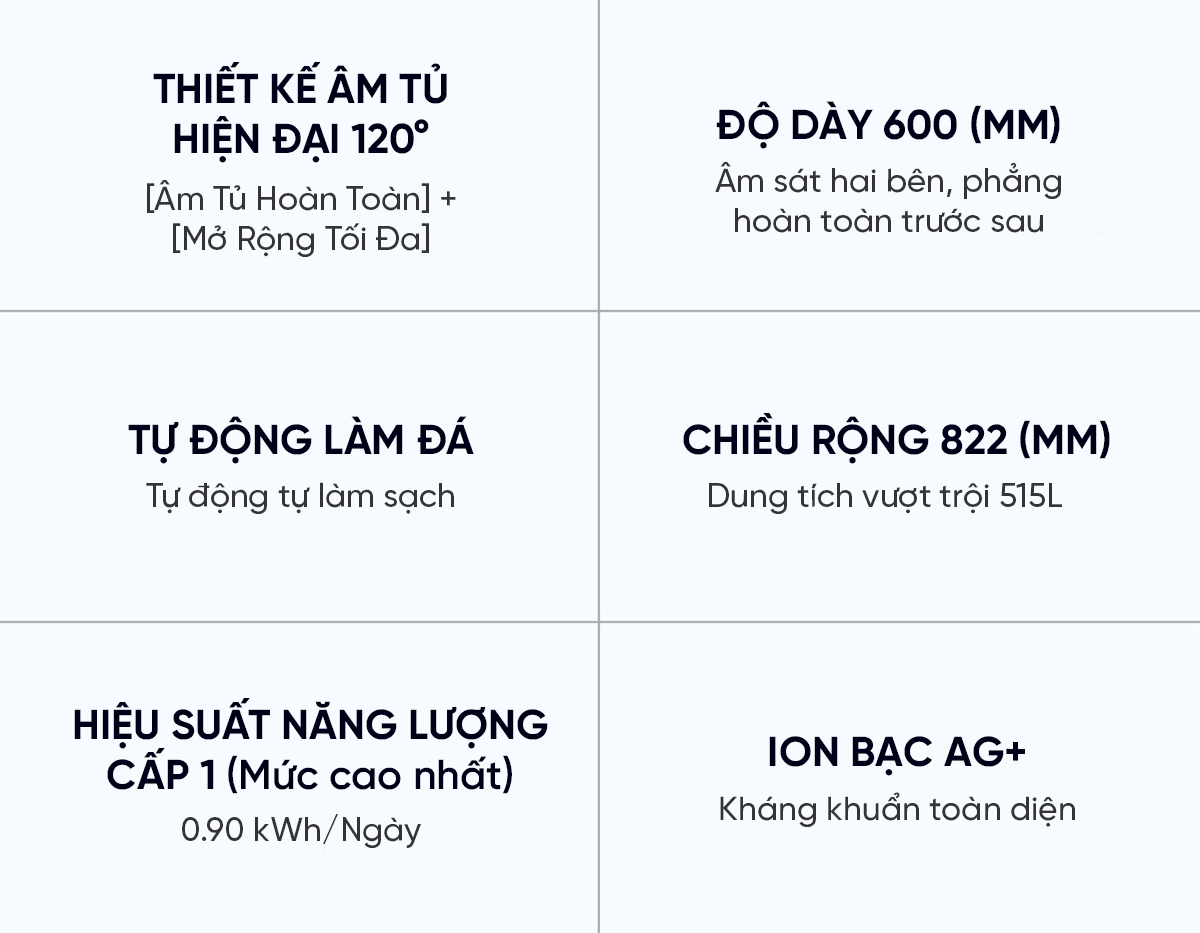 Tủ lạnh Panasonic kiểu Pháp nhiều cửa 515L kháng khuẩn bằng ion bạc