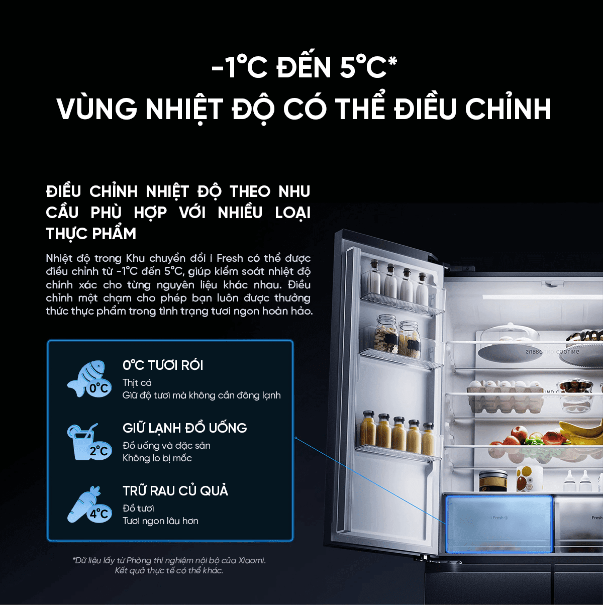 Tủ lạnh Xiaomi Mijia Cross Door 510L – Bản Quốc Tế, Bảo hành hãng