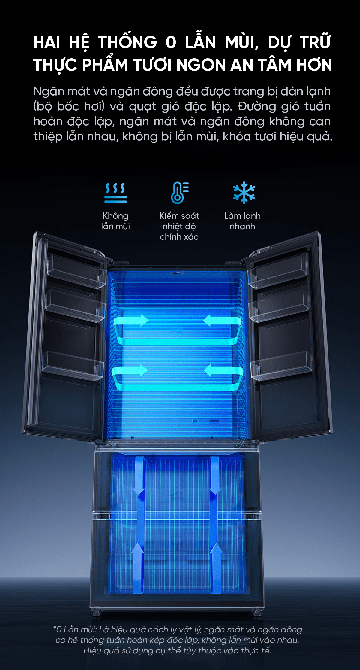 Tủ lạnh 4 cánh Xiaomi Mijia 513L Pro Kiểu Pháp, làm lạnh kép