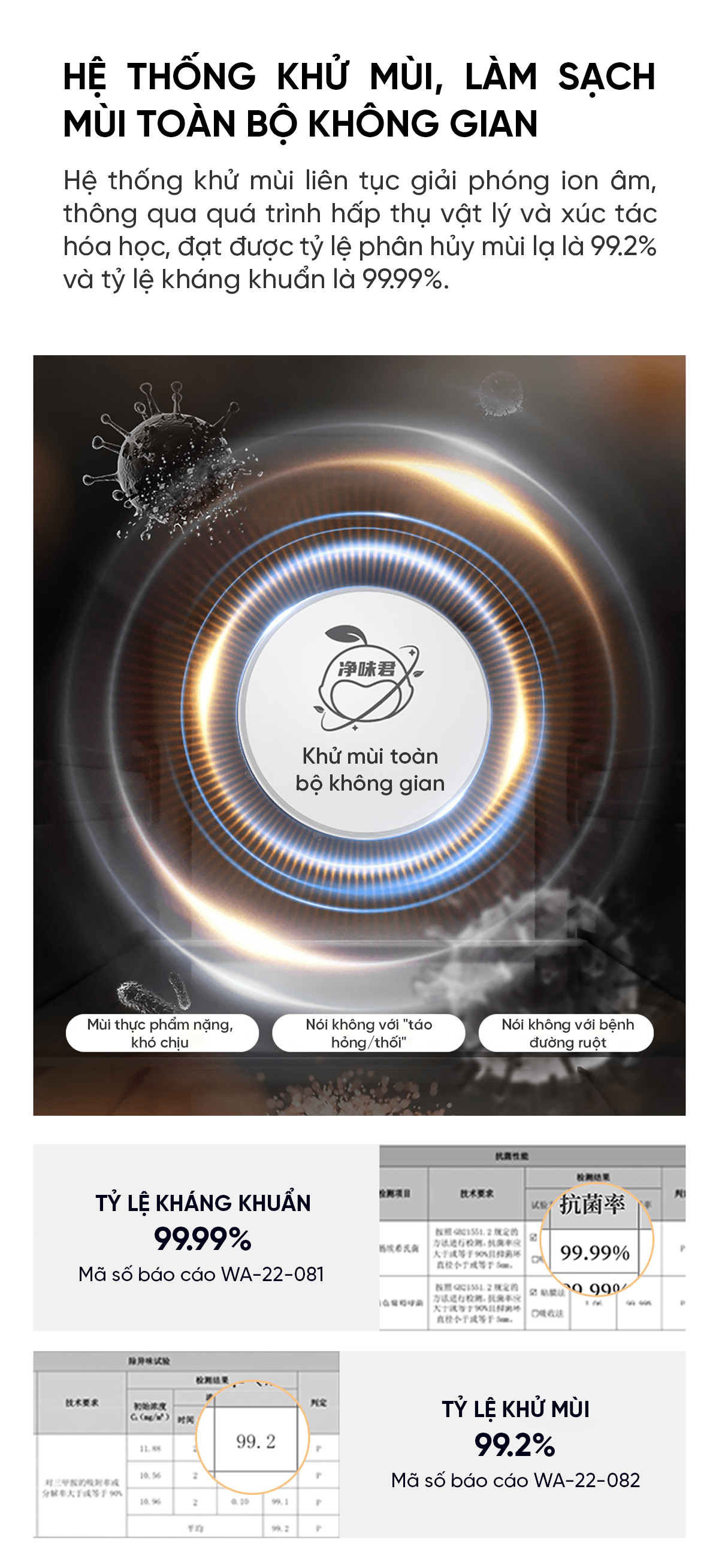 7-3 Tủ lạnh Xiaomi Mijia 2 cánh 628L 3 chức năng trong 1