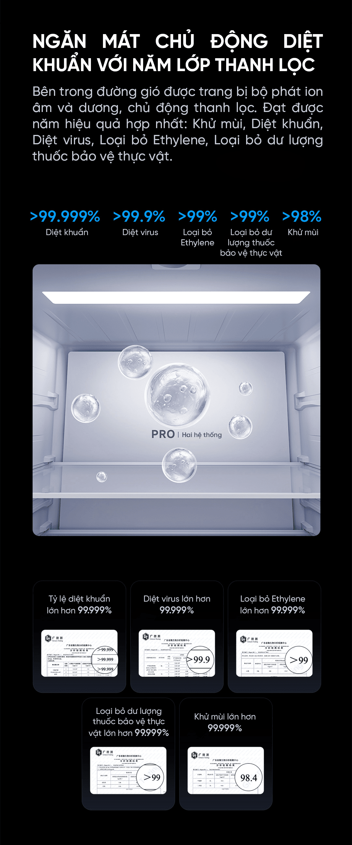 Tủ lạnh 4 cánh Xiaomi Mijia 513L Pro Kiểu Pháp, làm lạnh kép