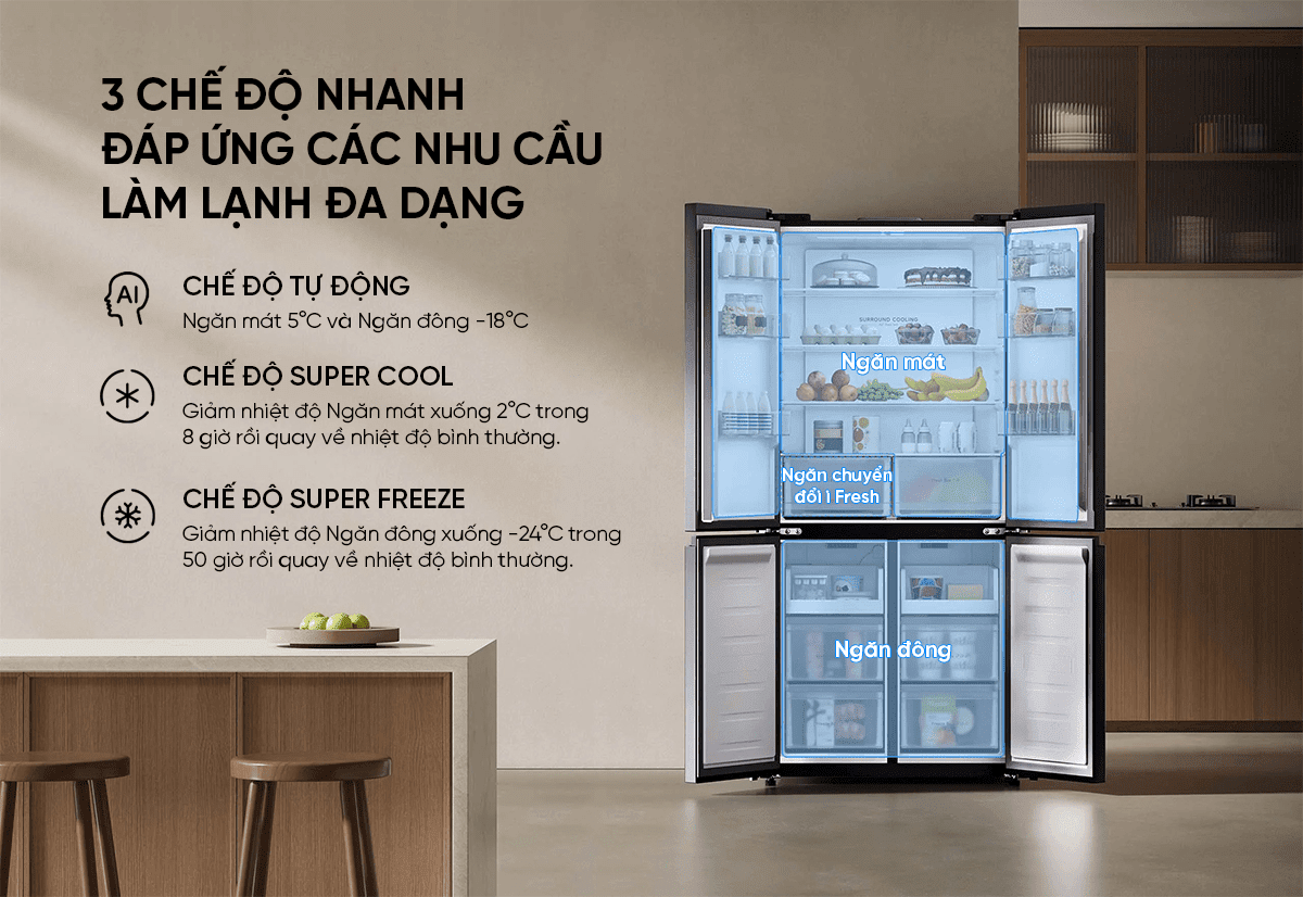 Tủ lạnh Xiaomi Mijia Cross Door 510L – Bản Quốc Tế, Bảo hành hãng