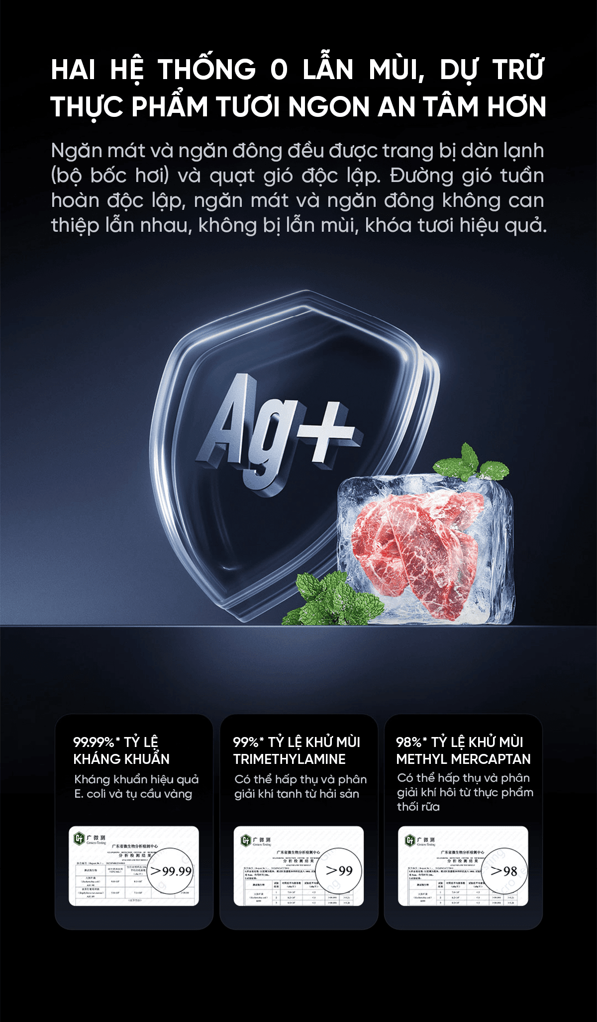 Tủ lạnh 4 cánh Xiaomi Mijia 513L Pro Kiểu Pháp, làm lạnh kép