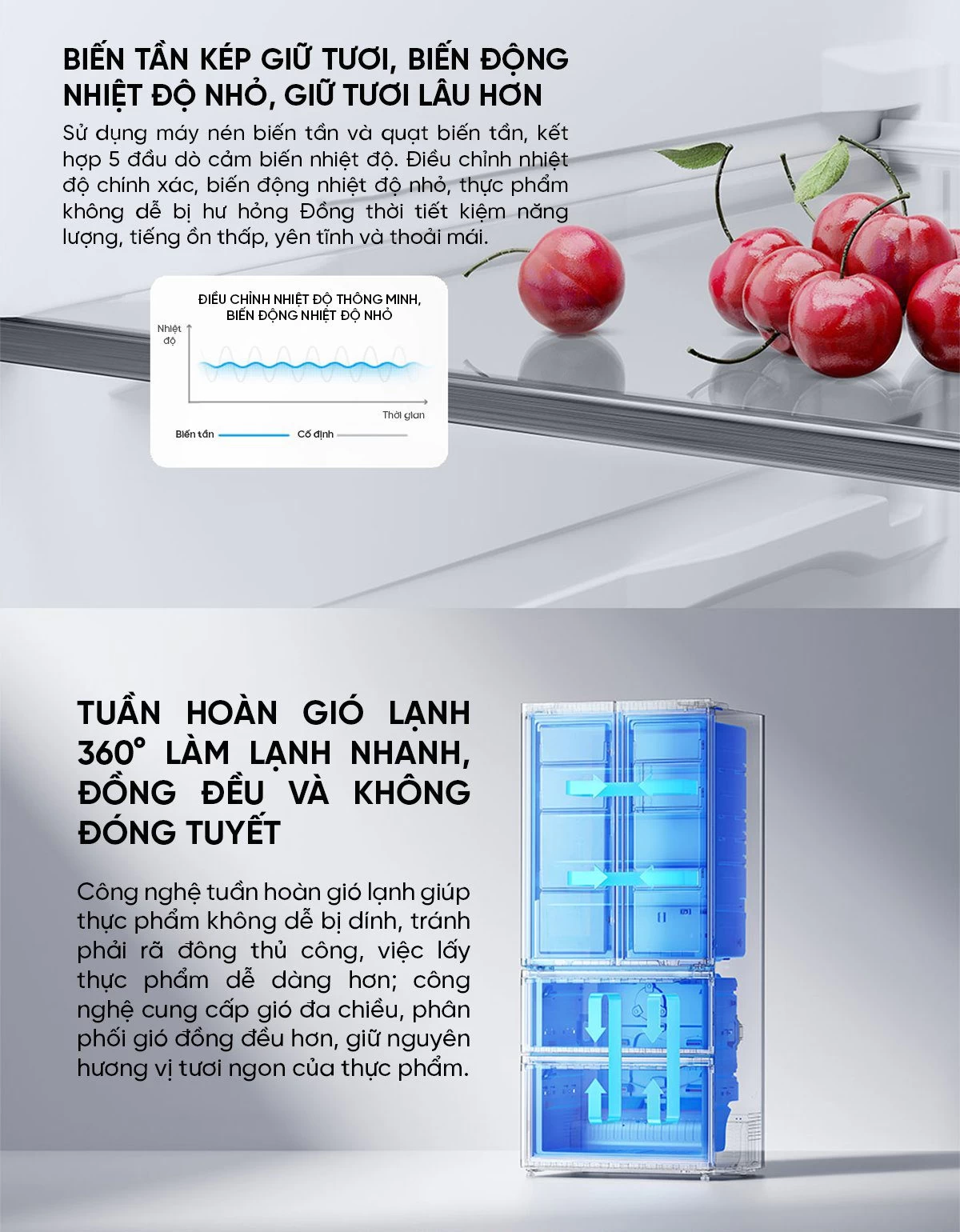 Tủ lạnh Xiaomi Mijia 508L kiểu Pháp Màu Trắng Model 2025