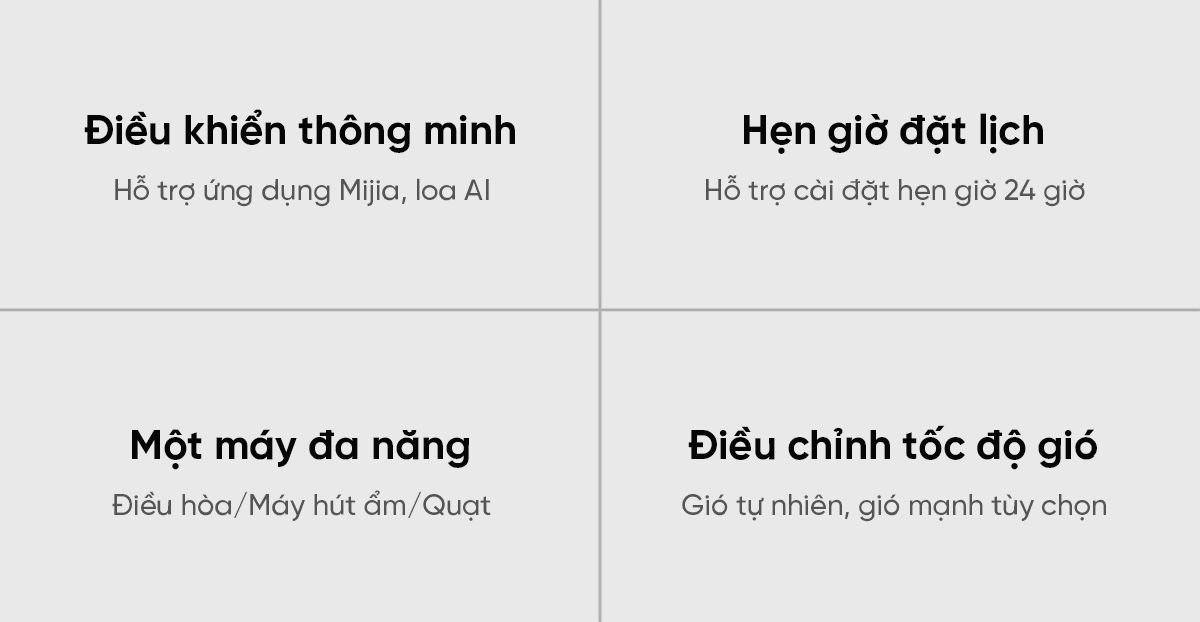 Điều hòa di động thông minh Xiaomi NWT Pro WAP31A15EW