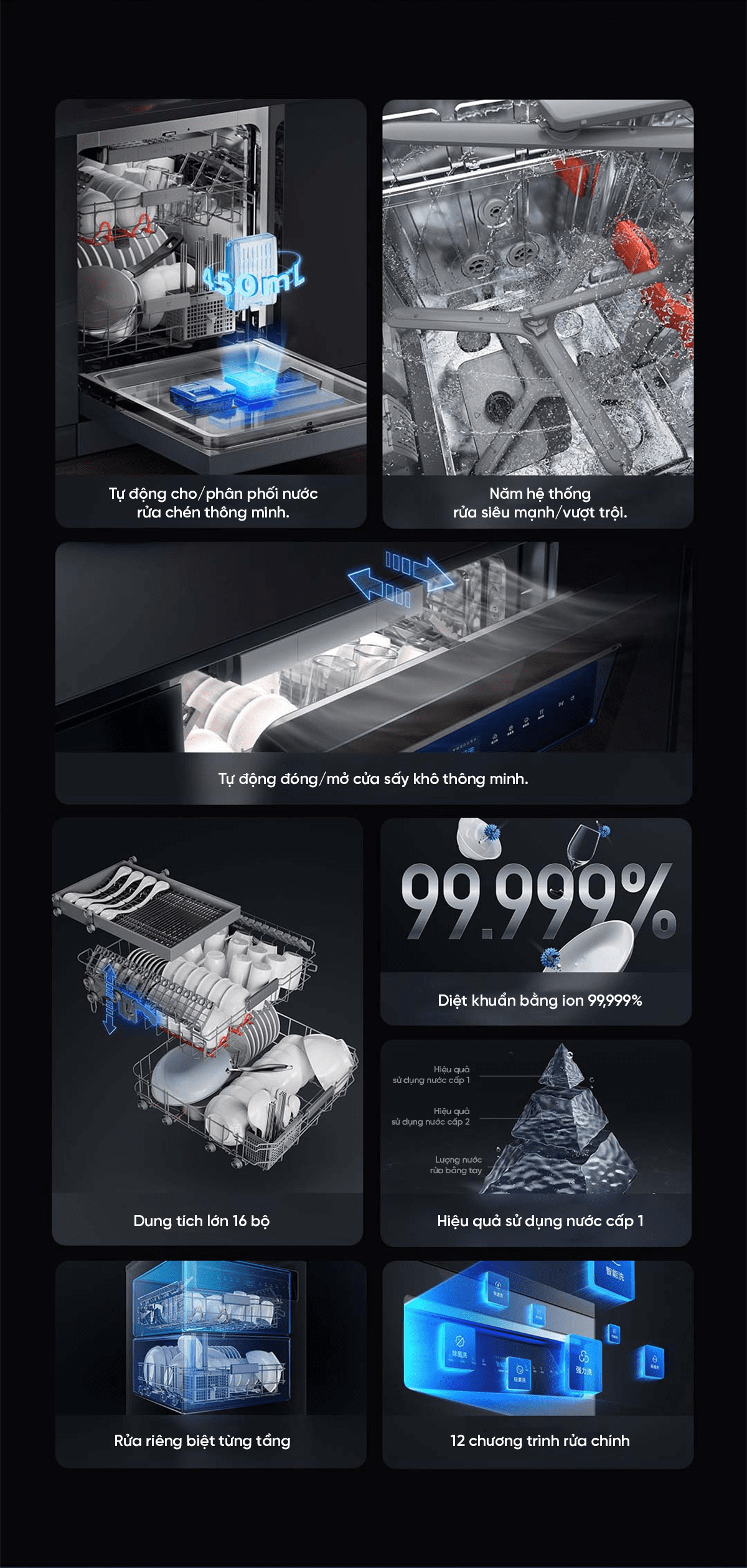 Máy rửa bát Xiaomi Mijia P1 16 bộ