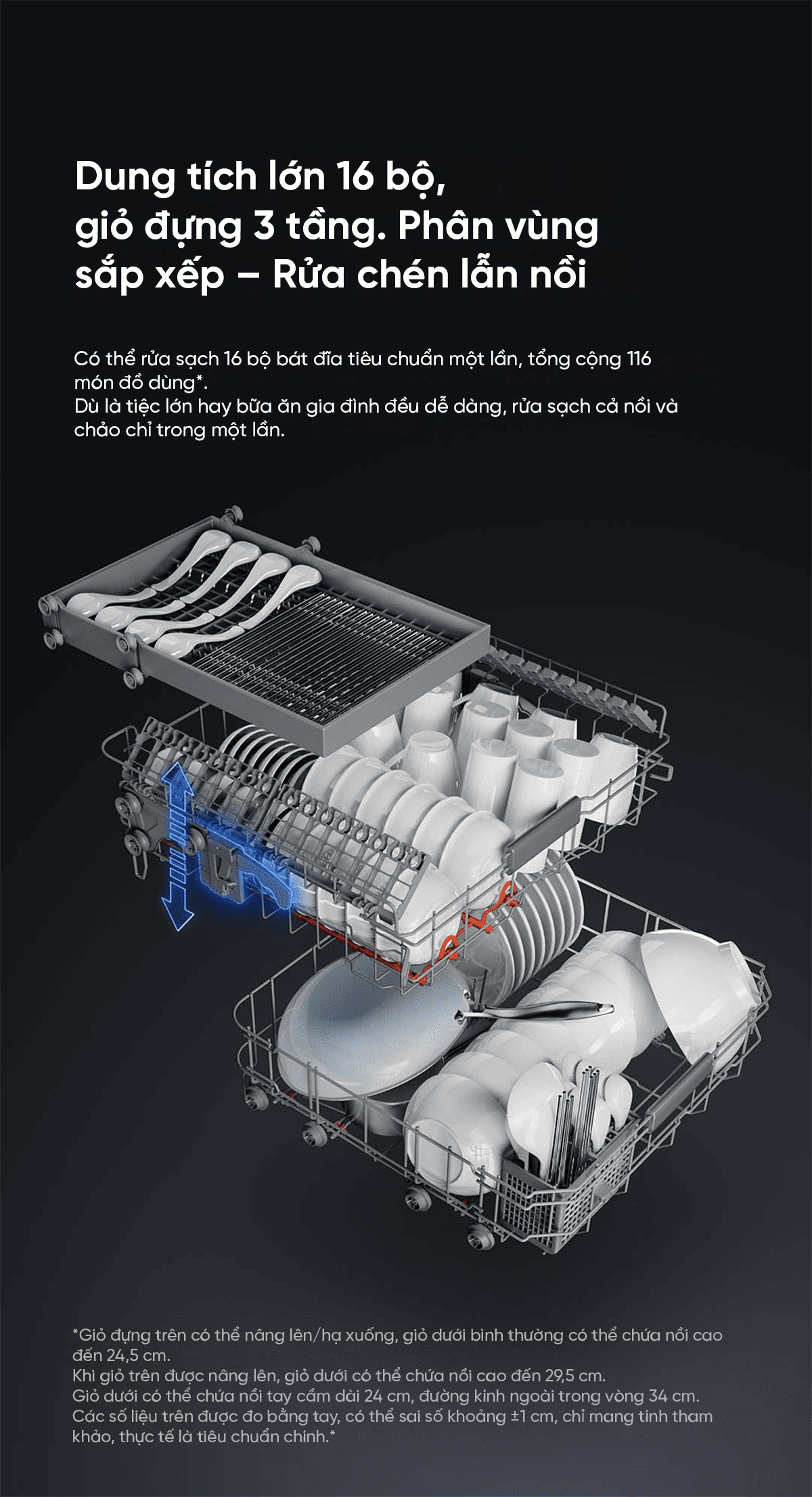 Máy rửa bát Xiaomi Mijia P1 16 bộ