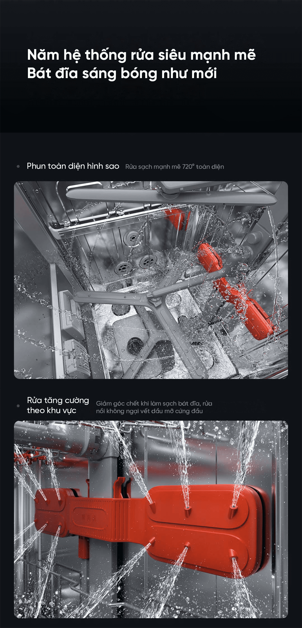 Máy rửa bát Xiaomi Mijia P1 16 bộ