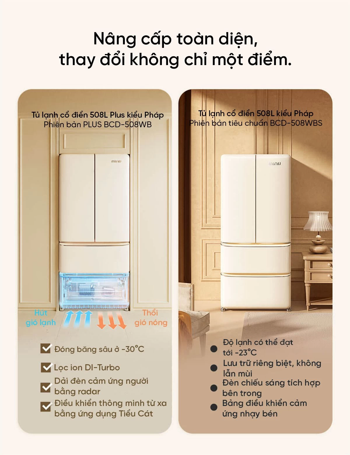 Tủ lạnh MiniJ Retro 508L Plus