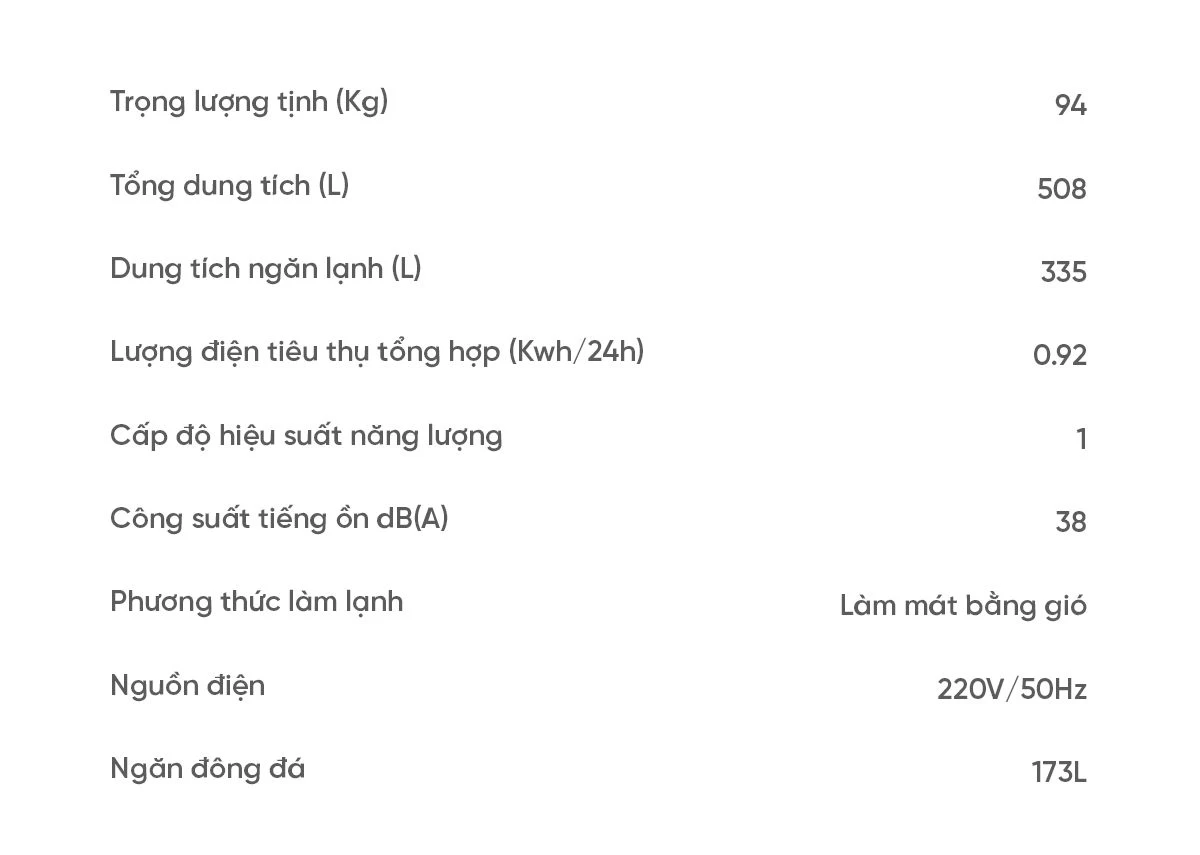 Tủ lạnh MiniJ Retro 508L Plus
