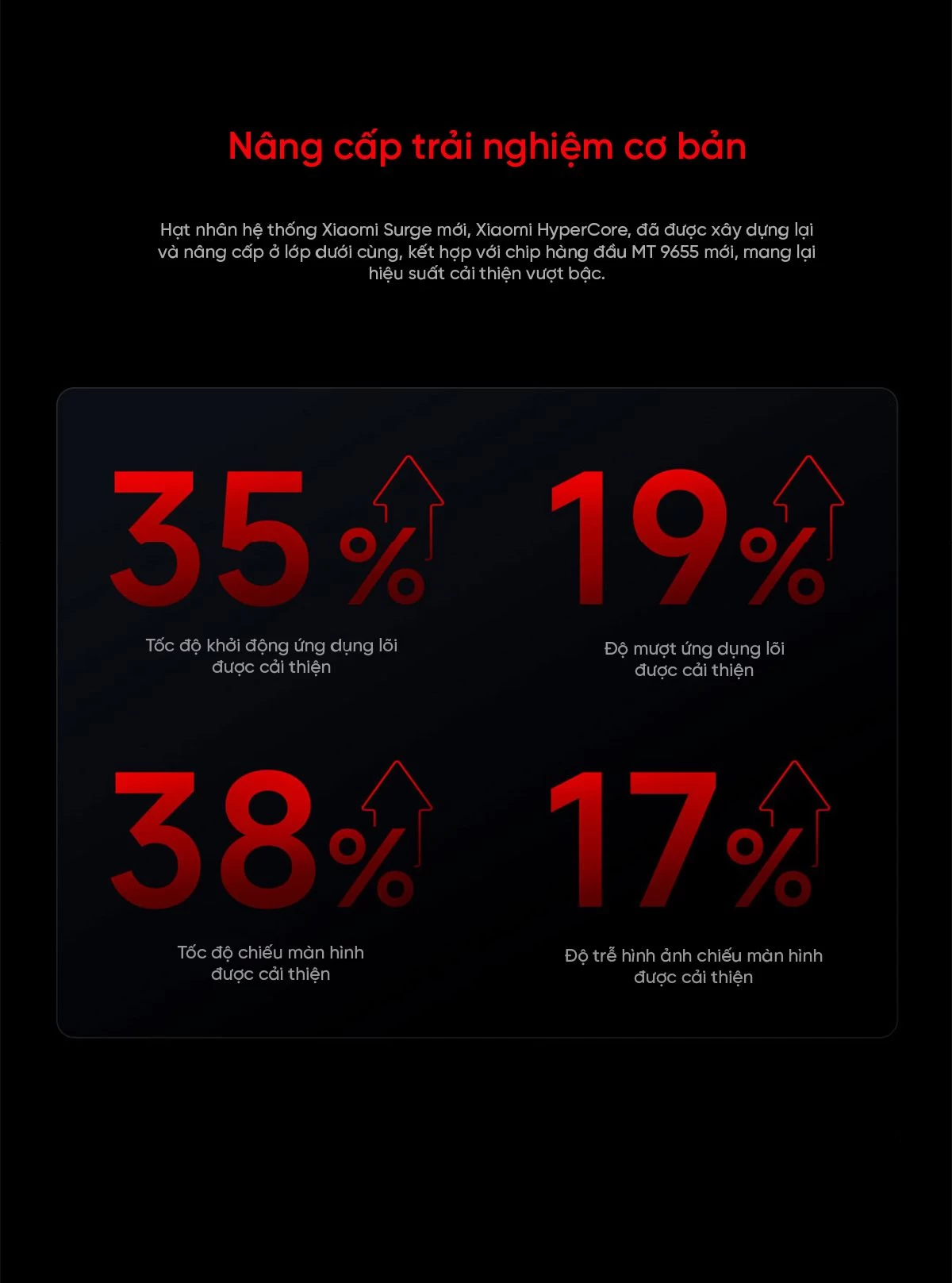 redmi-smart-x-65-inch-2025-16 Tivi Xiaomi Redmi X 65 Inch 2025 - Tần Số Quét 240Hz -Ram 4GB/64GB