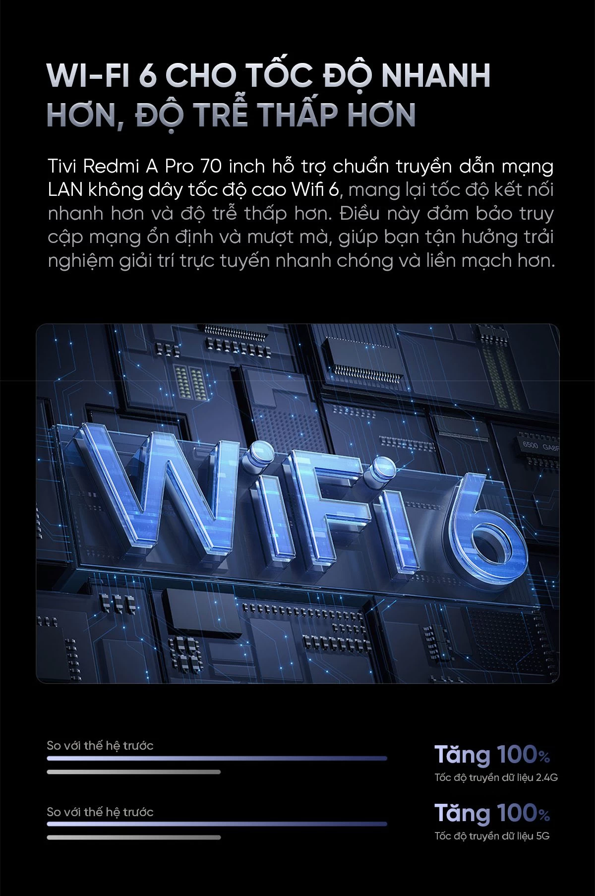 tivi-xiaomi-redmi-a-pro-10 Tivi Xiaomi Redmi A Pro