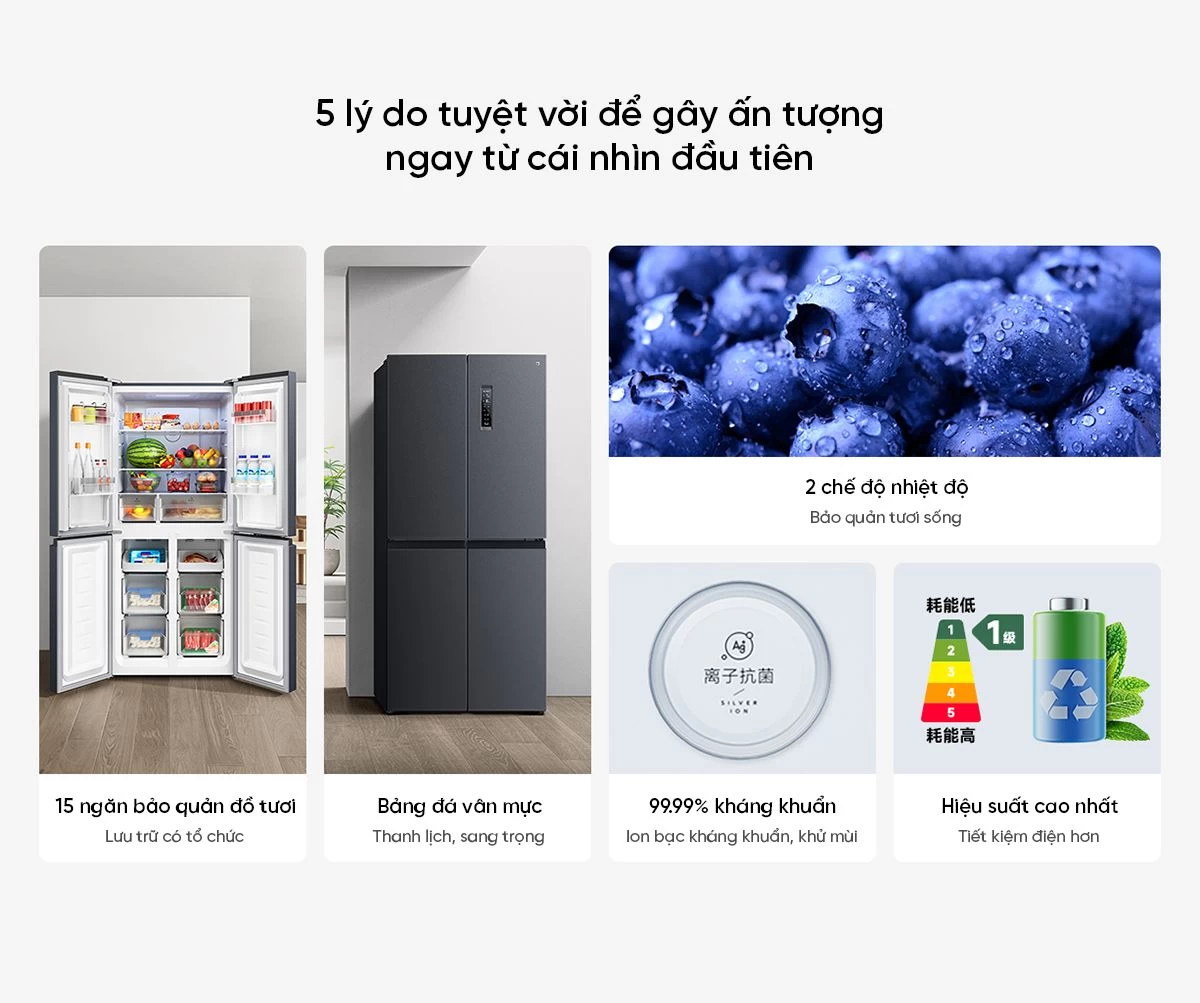 Tủ lạnh Xiaomi Mijia 430L, 4 cánh, ion khử khuẩn, cấp đông nhanh