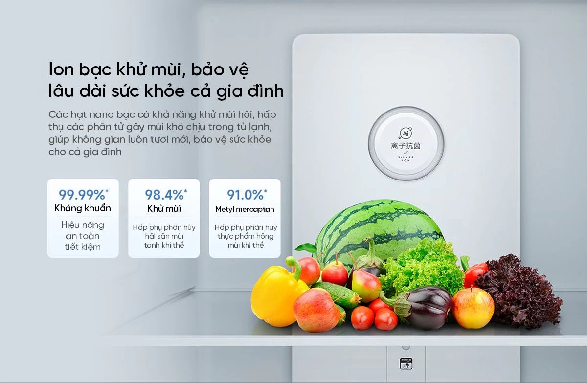 Tủ lạnh Xiaomi Mijia 430L, 4 cánh, ion khử khuẩn, cấp đông nhanh