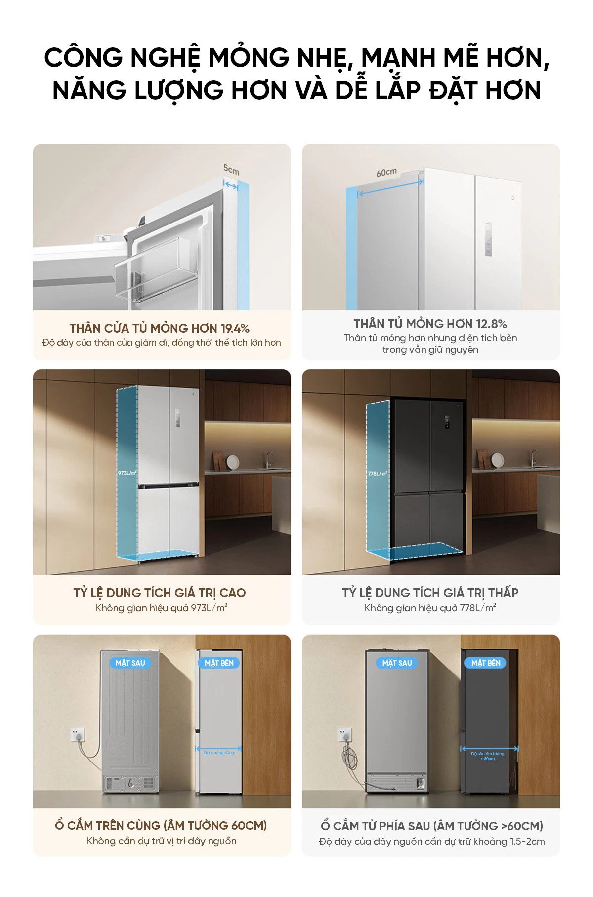 Tủ lạnh Xiaomi Mijia 439L, 4 cửa, thiết kế mỏng, tiết kiệm điện