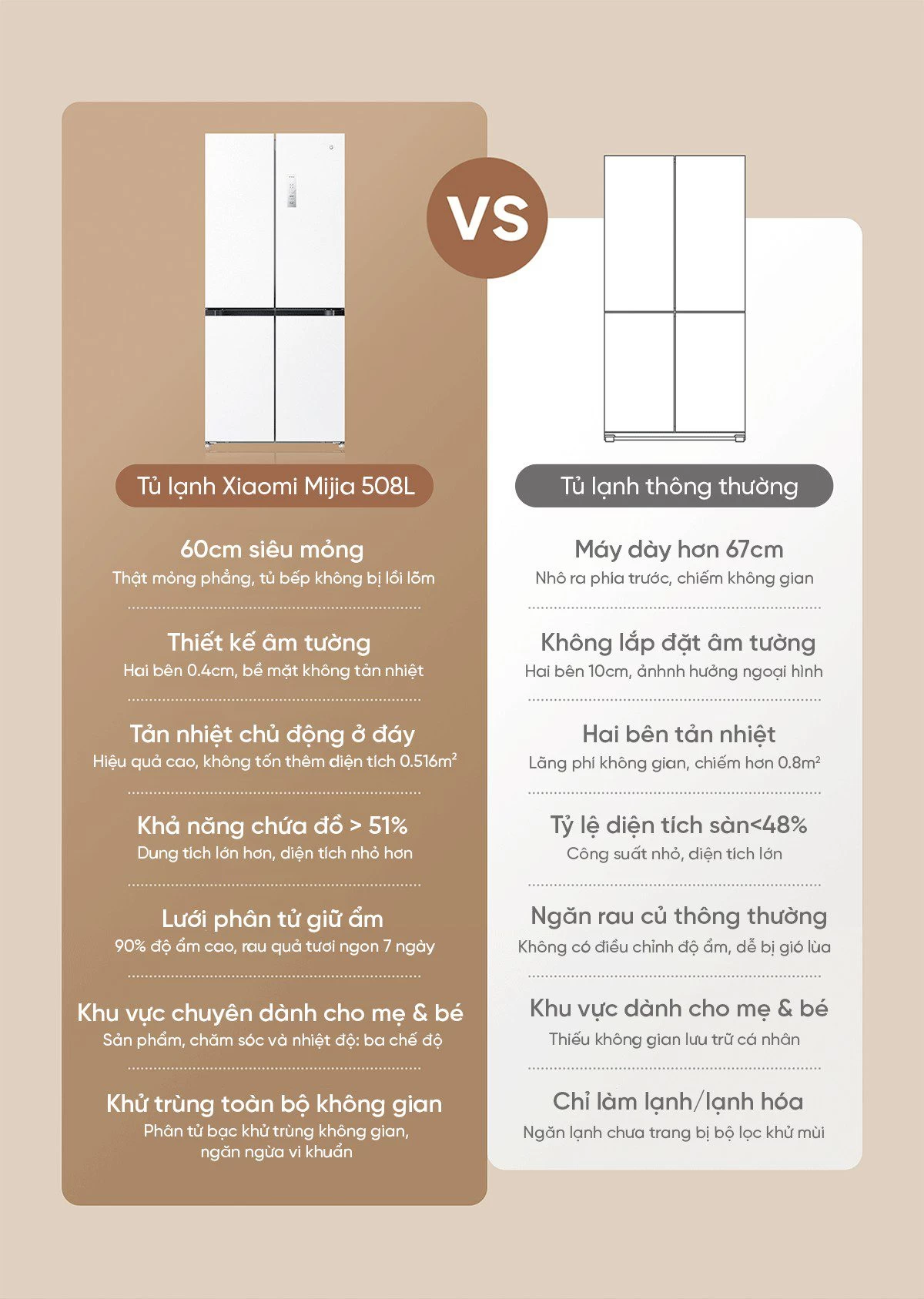 Tủ lạnh Xiaomi Mijia 508L, 4 cửa, thiết kế siêu mỏng