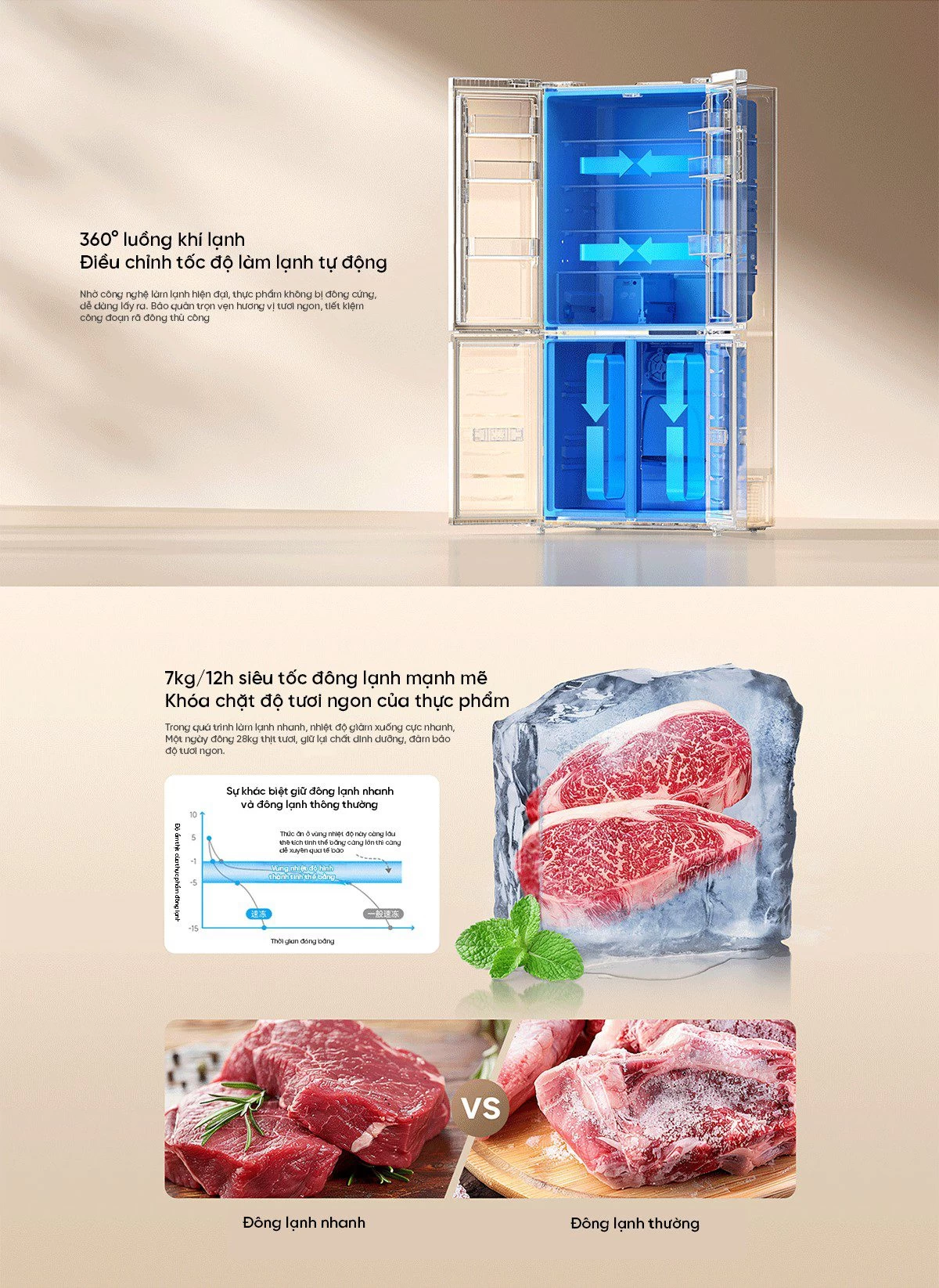 Tủ lạnh Xiaomi Mijia 508L, 4 cửa, thiết kế siêu mỏng