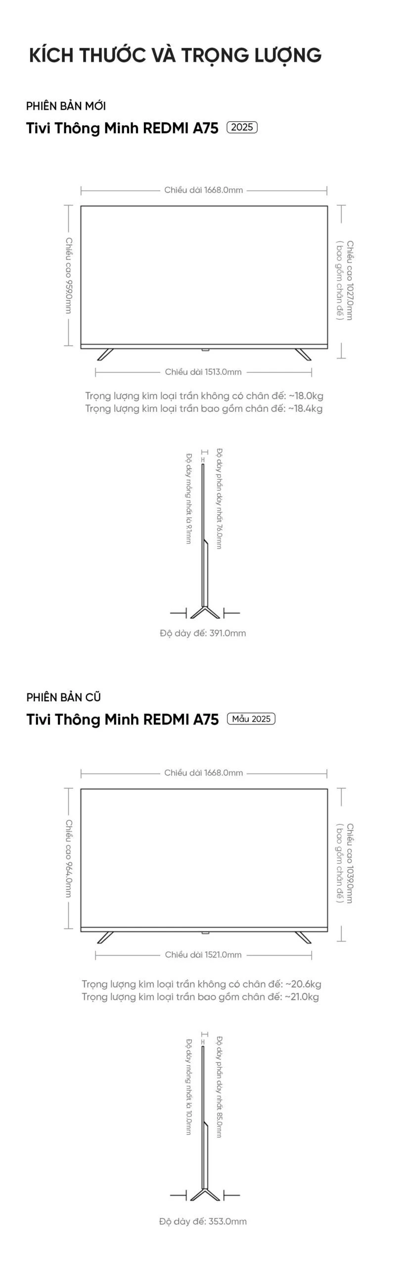 Tivi Xiaomi Redmi A75 2025 75 Inch 2/32GB 120Hz phiên bản tiết kiệm điện