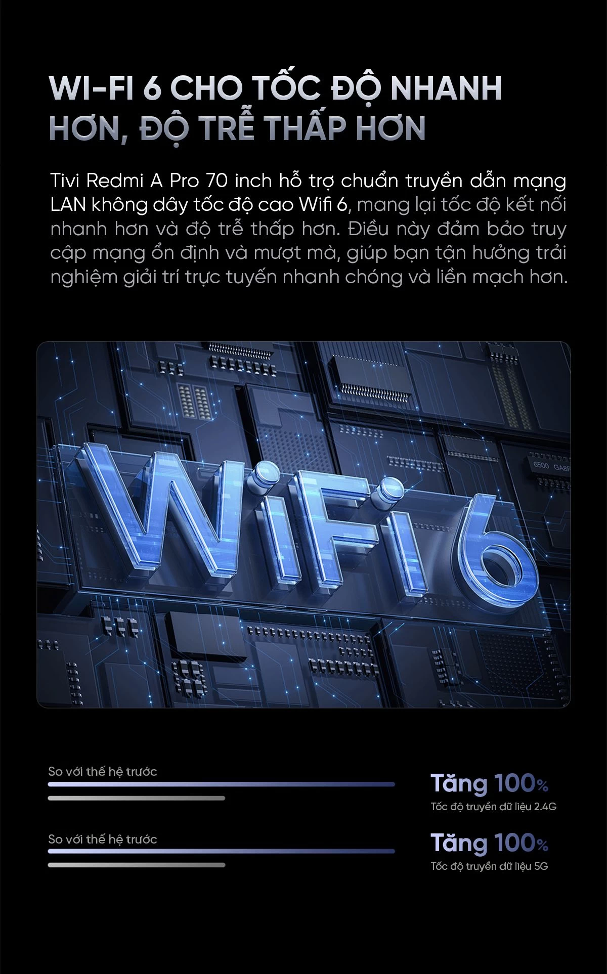 xiaomi-redmi-a-pro-43-inch-2025-8 Tivi Xiaomi Redmi A Pro 43 Inch 2025 Ram 3/64GB Tiết Kiệm Điện