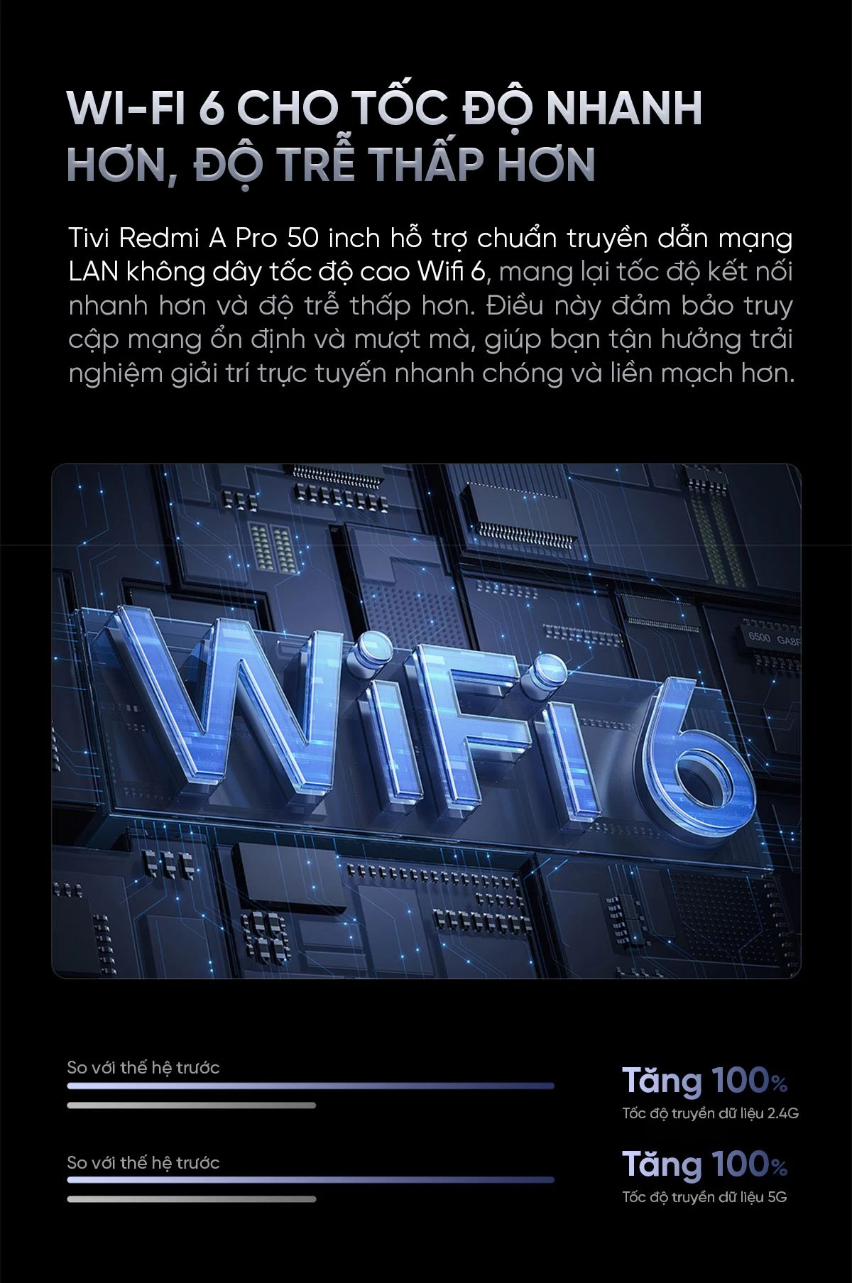 xiaomi-redmi-a-pro-50-inch-2025-10 Tivi Xiaomi Redmi A Pro 50 Inch 2025 Ram 3/64GB 144Hz Tiết Kiệm Điện