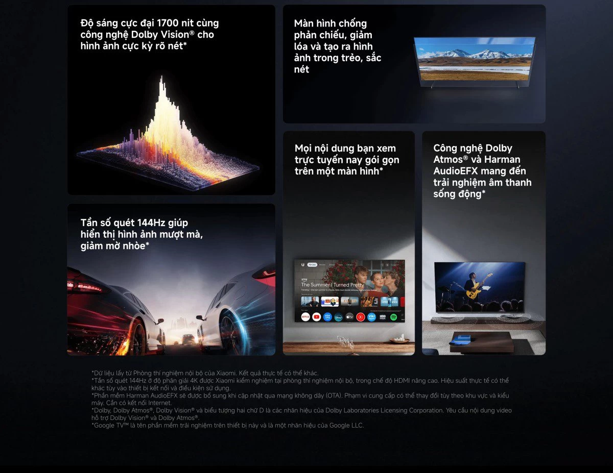 Tivi Xiaomi S Pro Mini LED 55 2026 – Bản Quốc Tế – 4K/144Hz – 3GB/32GB