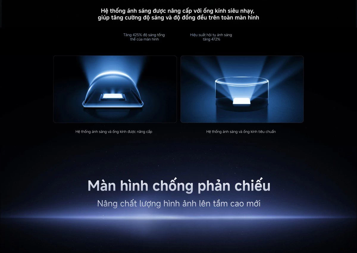 Tivi Xiaomi S Pro Mini LED 55 2026 – Bản Quốc Tế – 4K/144Hz – 3GB/32GB