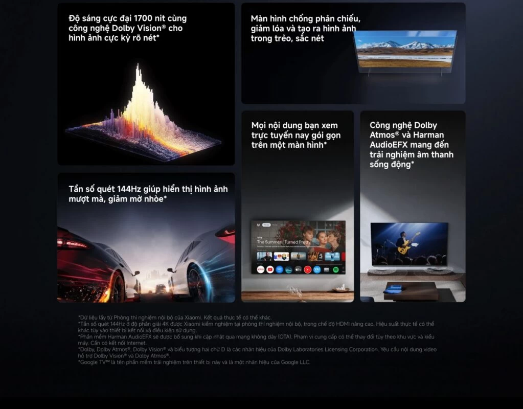 Tivi Xiaomi S Pro Mini LED 65 2026 – Bản Quốc Tế – 4K/144Hz – 3GB/32GB