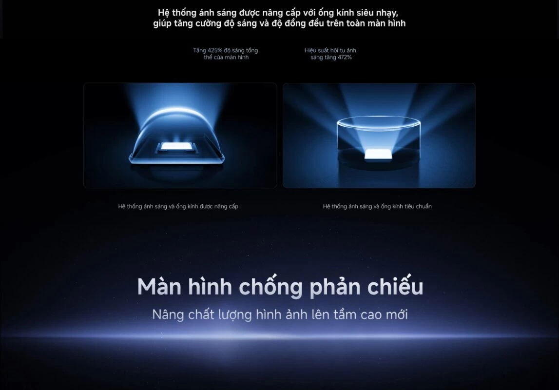 Tivi Xiaomi S Pro Mini LED 65 2026 – Bản Quốc Tế – 4K/144Hz – 3GB/32GB