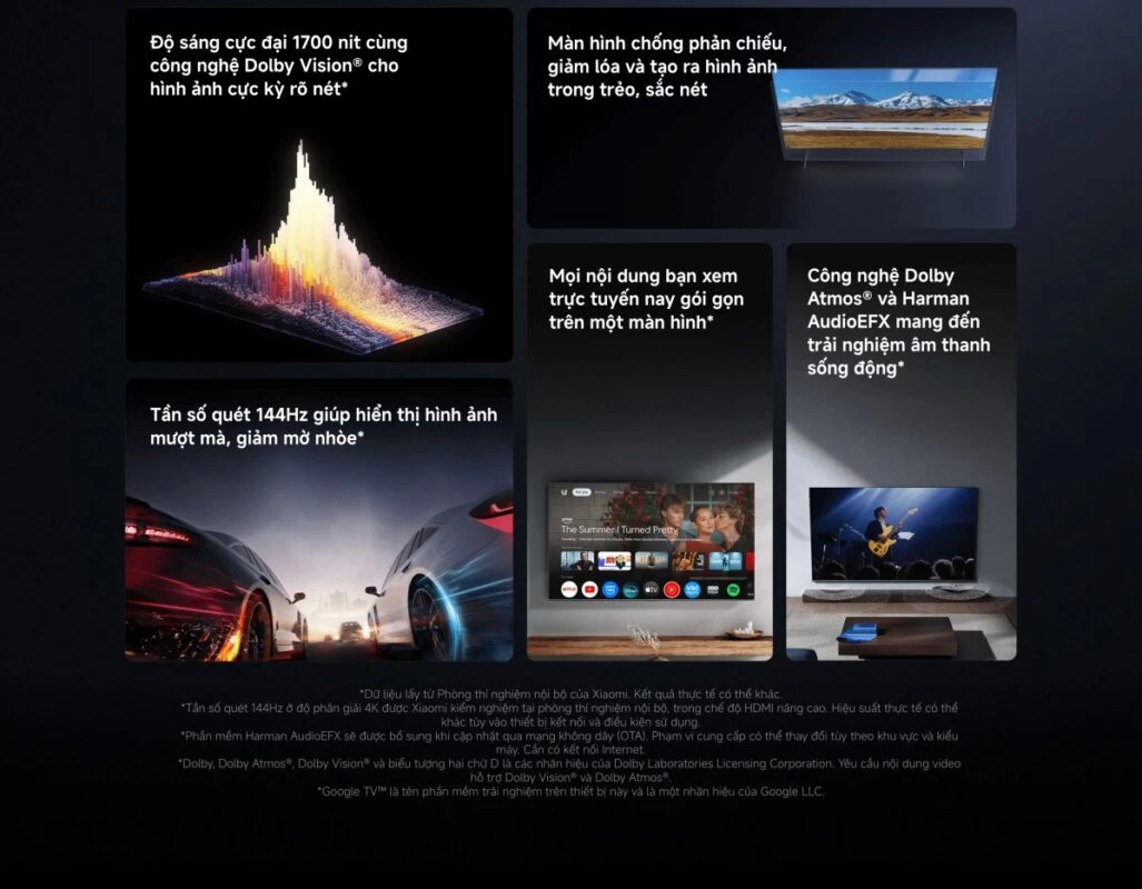Tivi Xiaomi S Pro Mini LED 75 2026 – Bản Quốc Tế – 4K/144Hz – 3GB/32GB