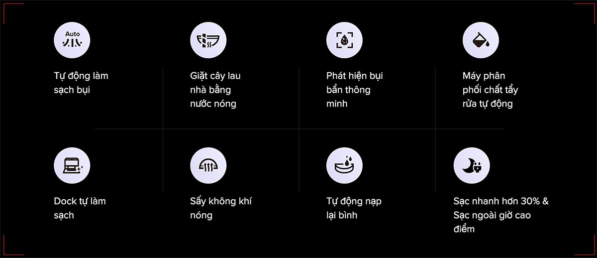 Tám chức năng trạm sạc S8 MaxV Ultra