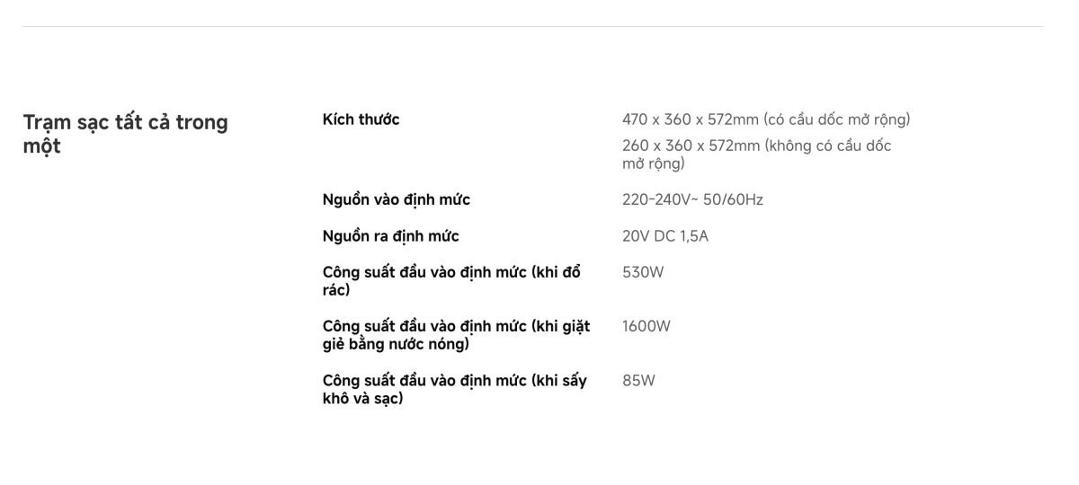 Robot hút bụi Xiaomi Robot Vacuum 5 Pro