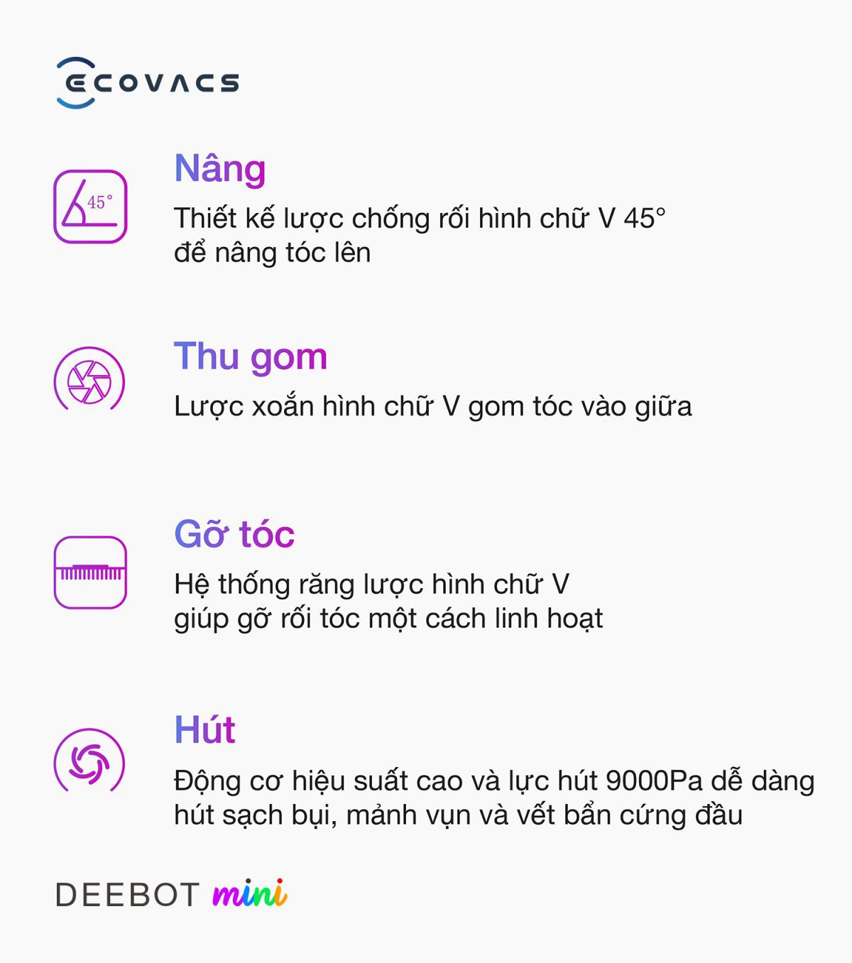 Robot hút bụi Ecovacs Mini【Nhắn tin giảm giá thêm】