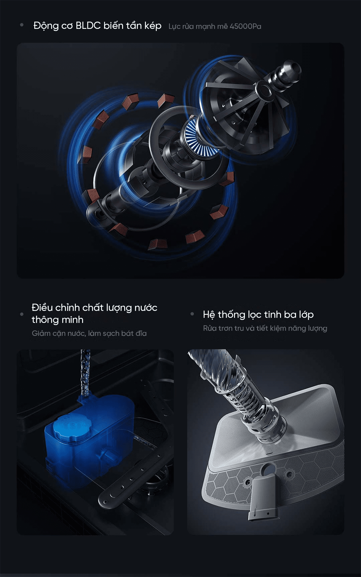 Máy rửa bát Xiaomi Mijia P1 16 bộ