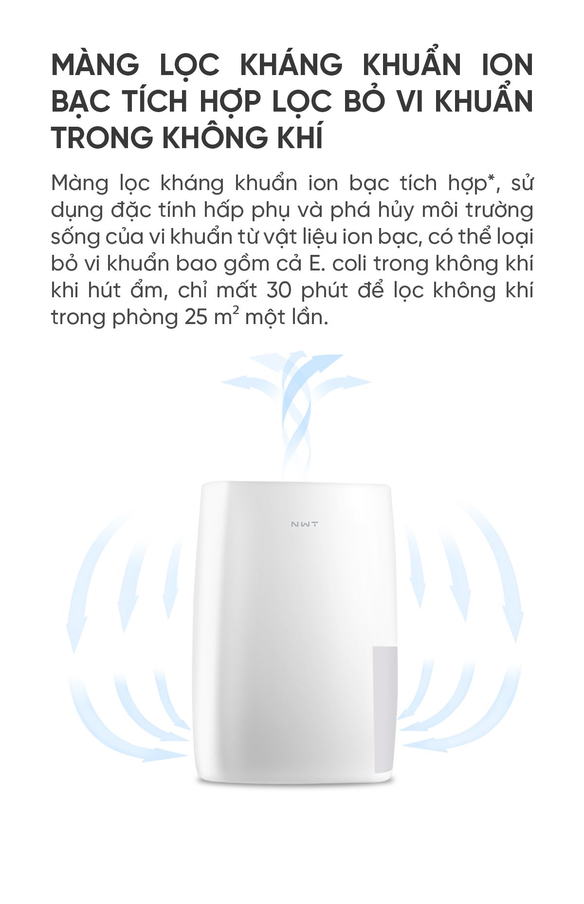Máy Hút Ẩm Thông Minh Xiaomi NWT 18L Quốc Tế
