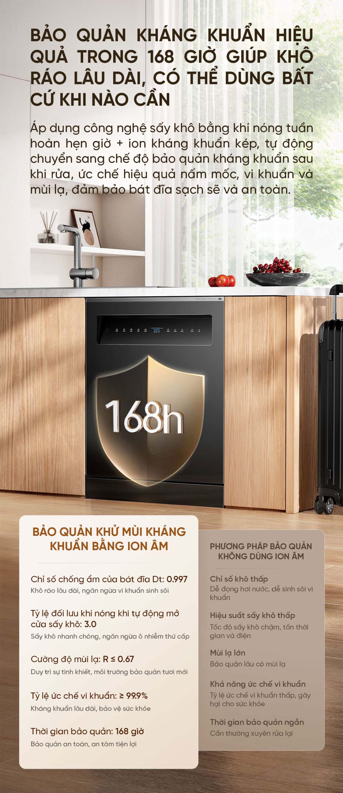 Máy rửa bát Xiaomi Mijia S10 16 Bộ Phiên Bản Nâng Cấp 2025