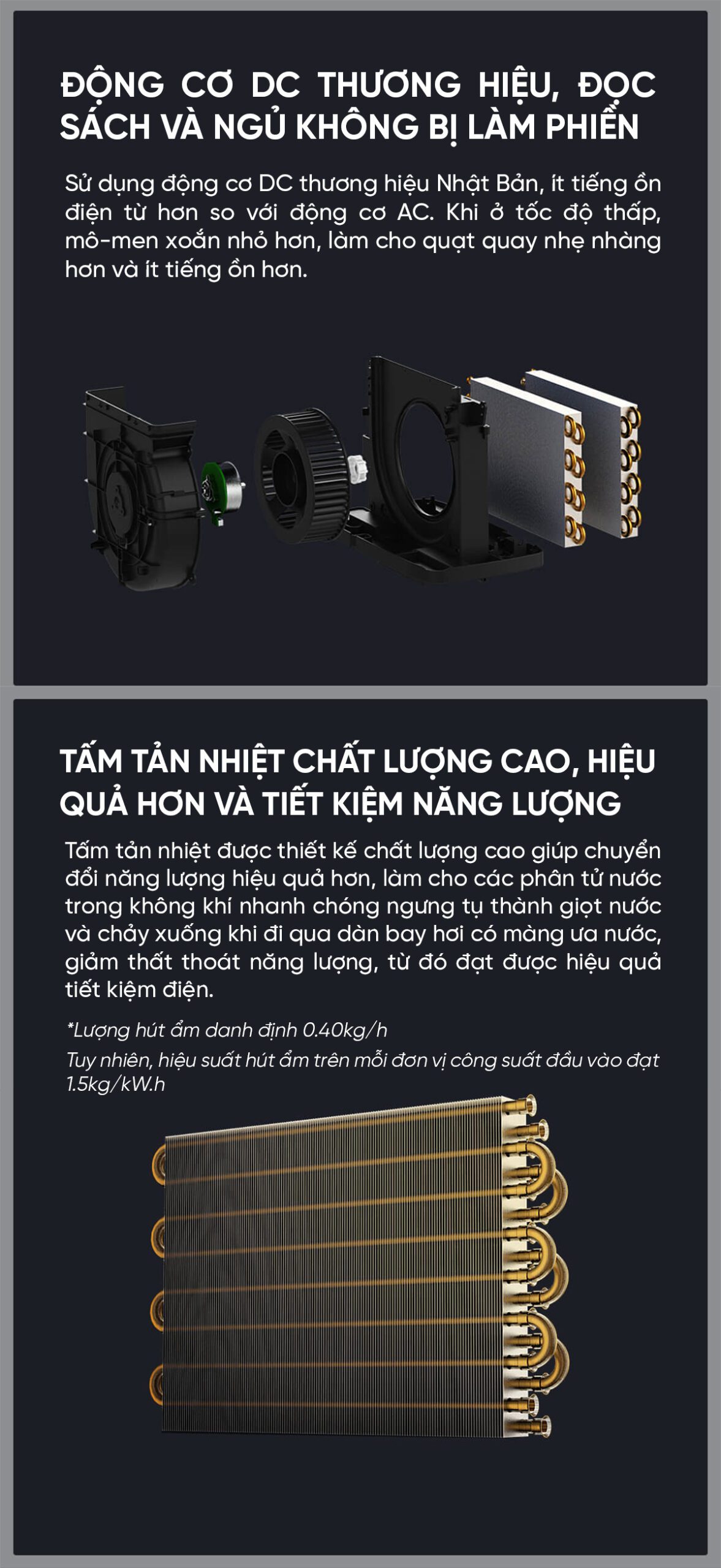 Máy Hút Ẩm Thông Minh Xiaomi NWT 18L Quốc Tế