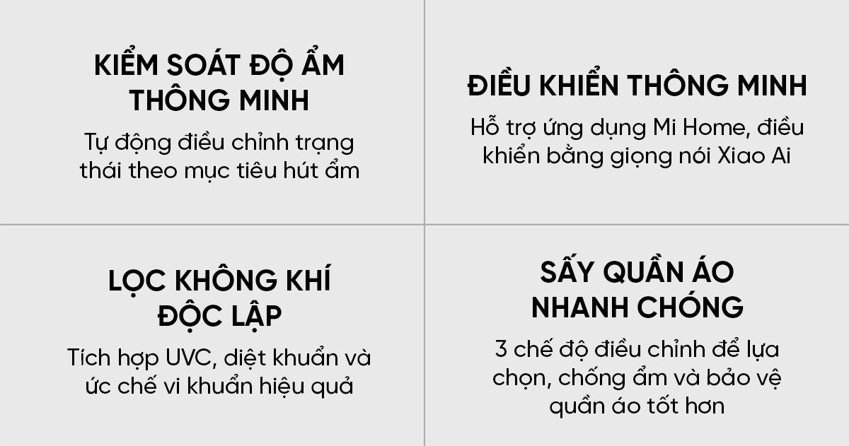 Máy Hút Ẩm Xiaomi NWT 24L Quốc Tế