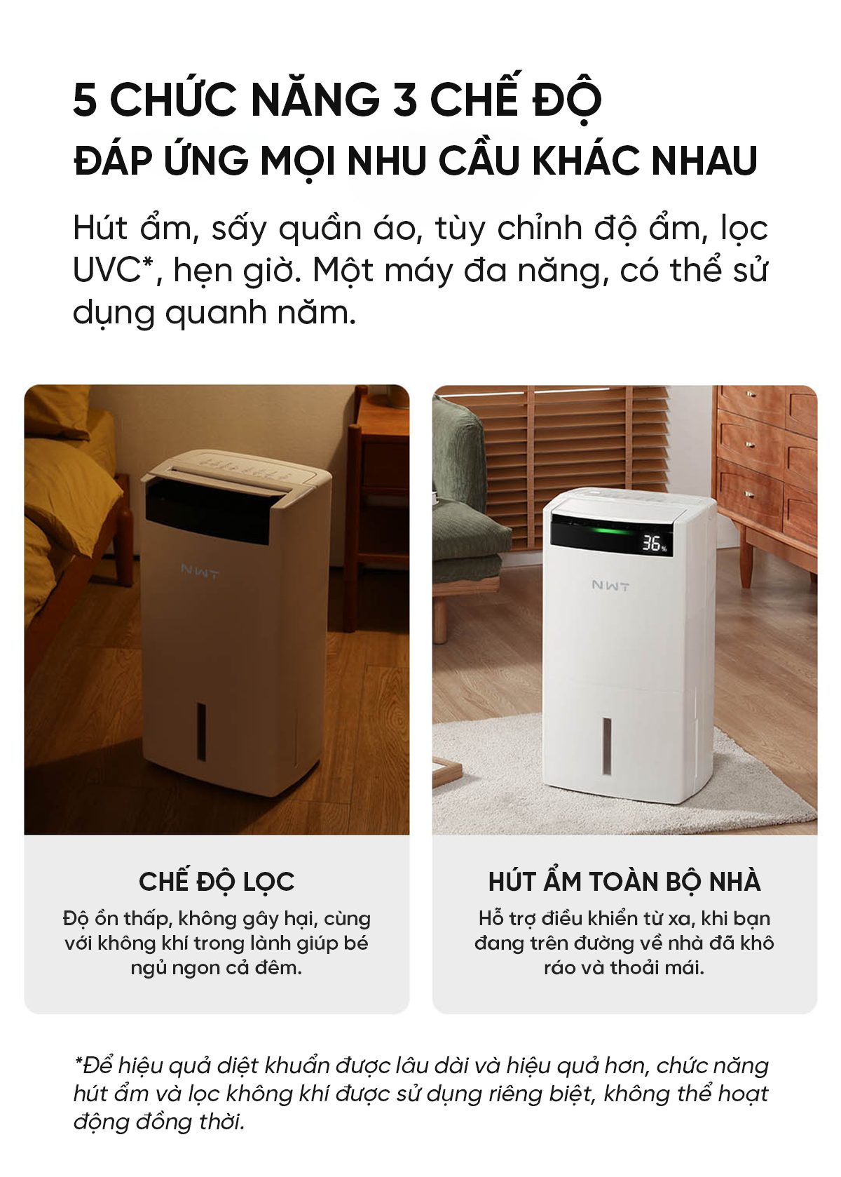 Máy Hút Ẩm Xiaomi NWT 24L Quốc Tế