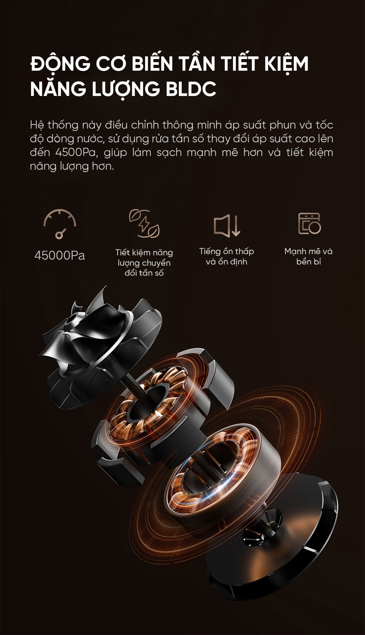 Máy rửa bát Xiaomi Mijia S2 13 bộ New Model