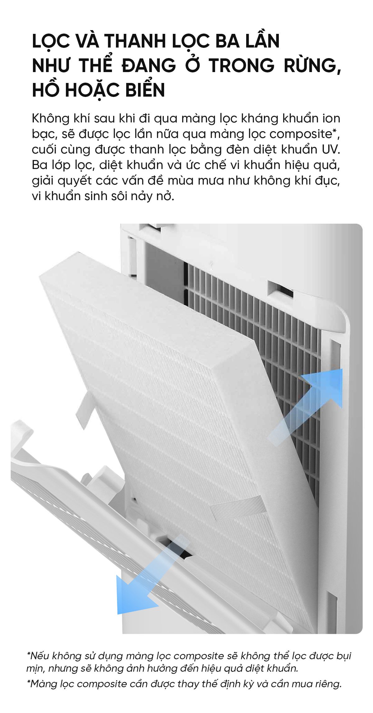 Máy Hút Ẩm Xiaomi NWT 24L Quốc Tế