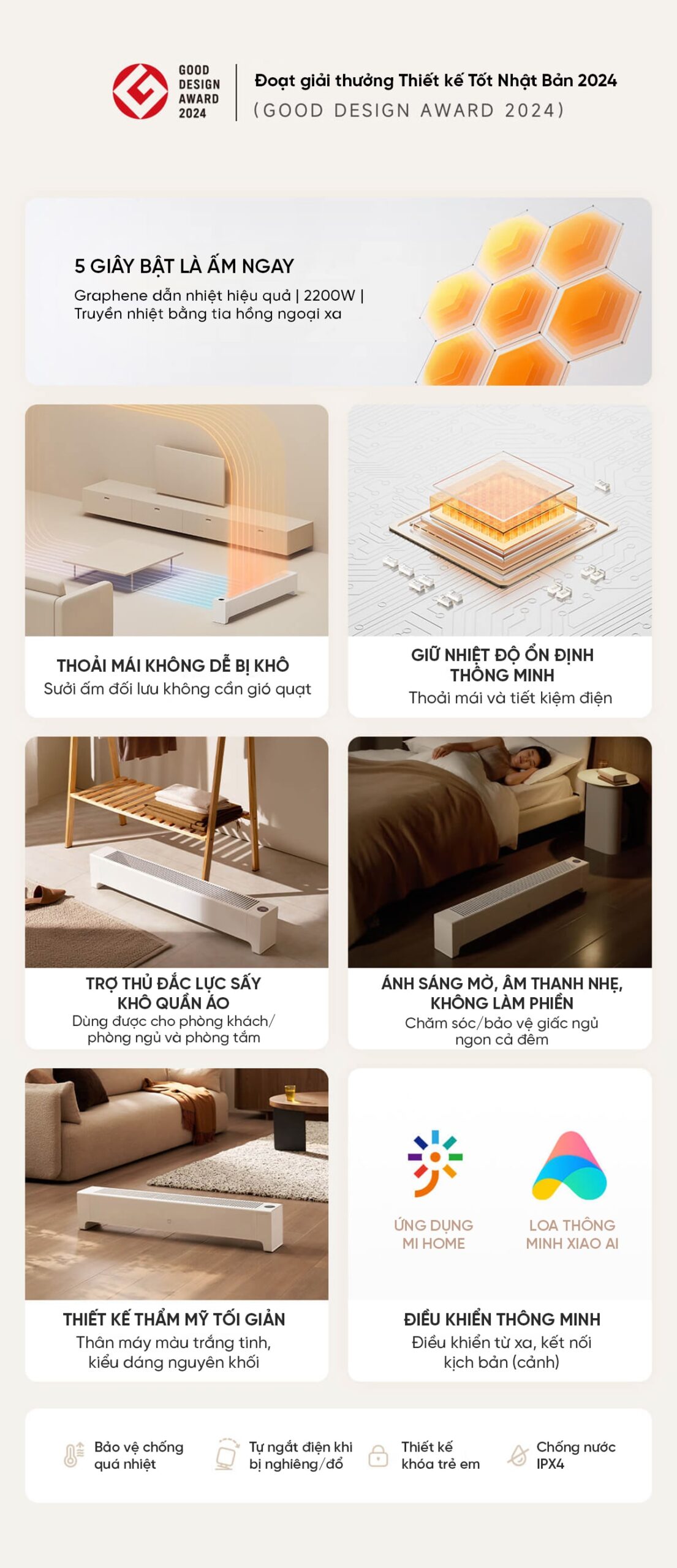 Máy Sưởi Xiaomi Mijia Graphene 2 TJXDNQ08ZM