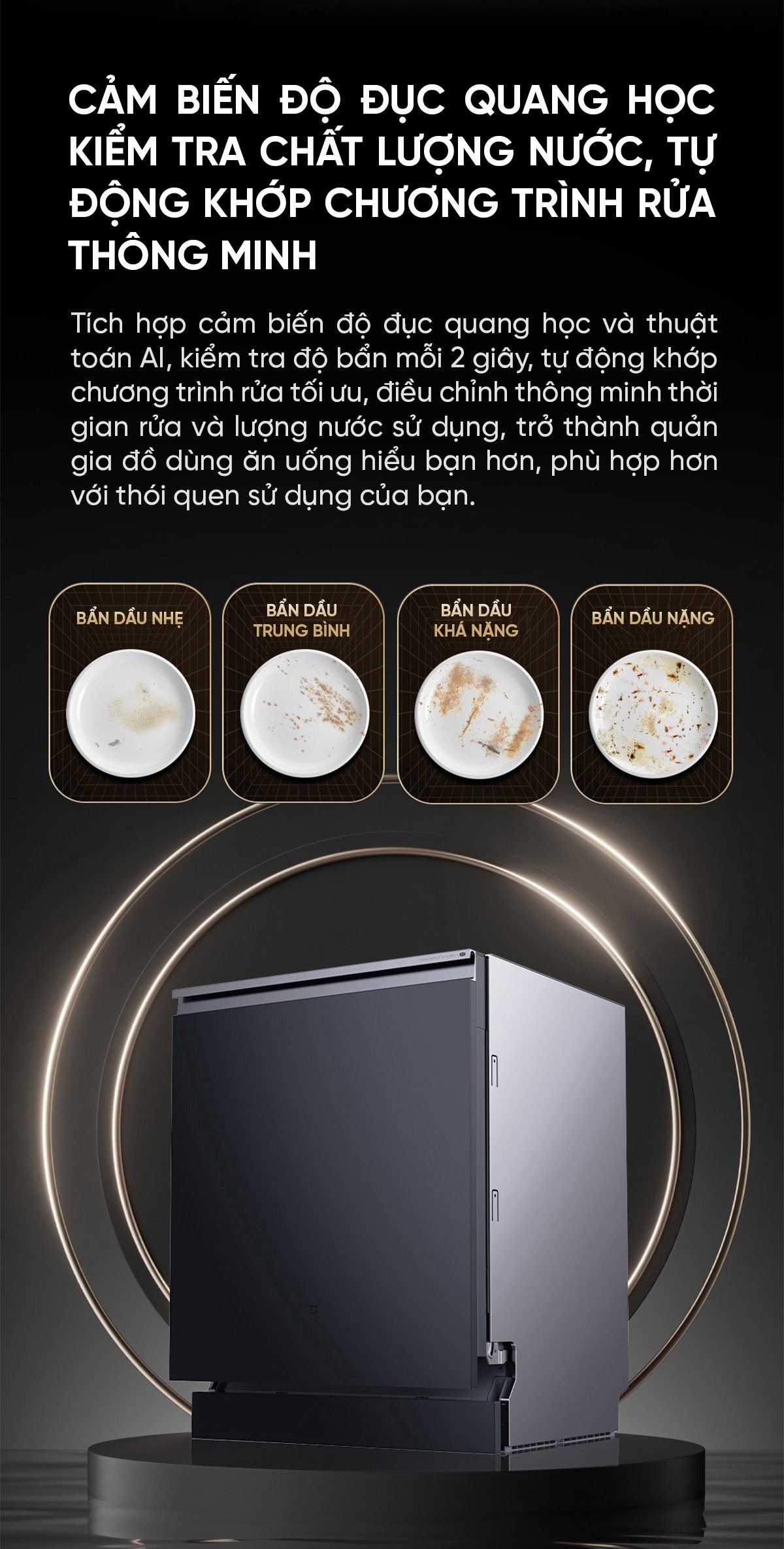 Máy rửa bát Xiaomi Mijia P2 16 bộ
