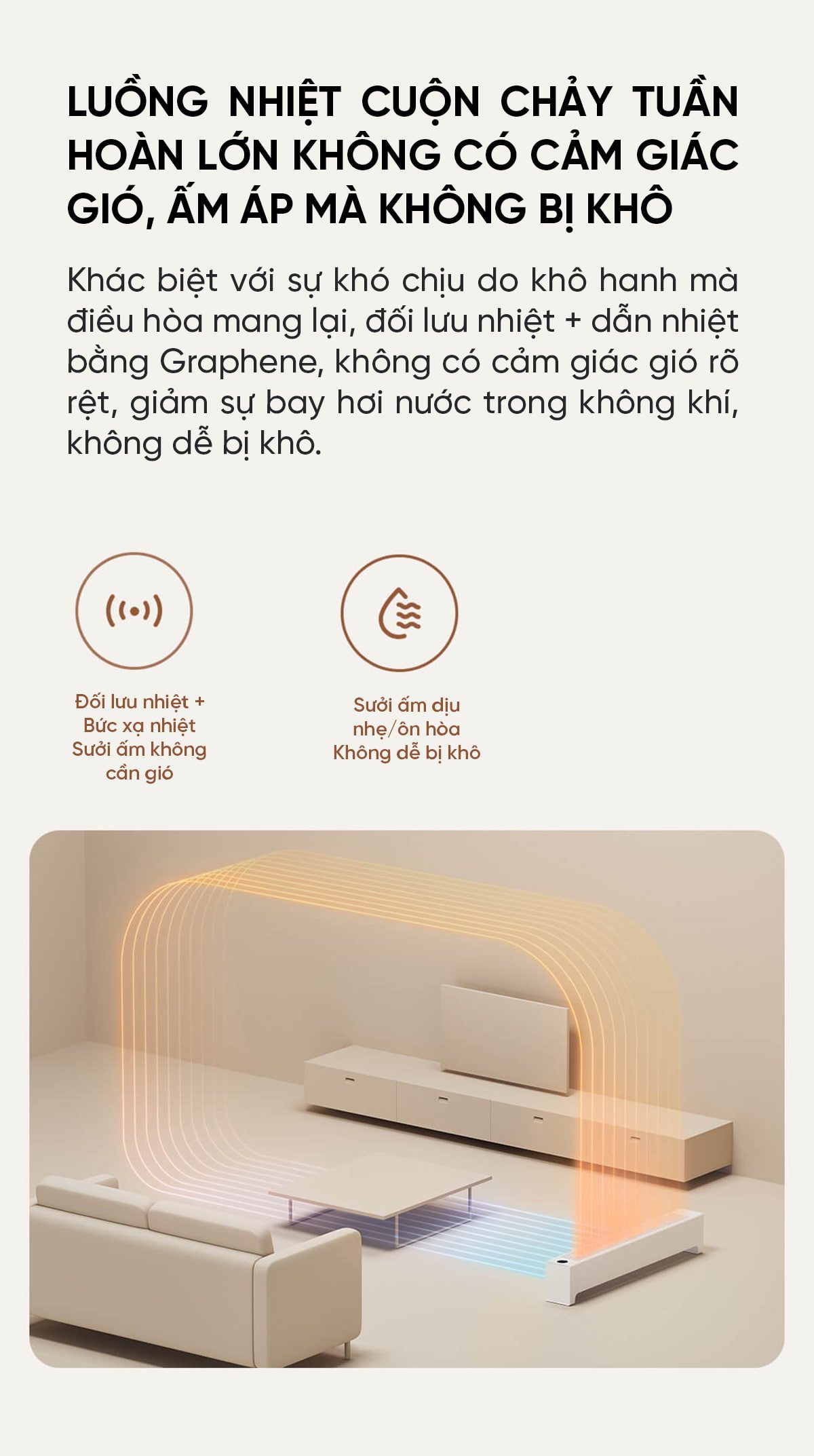 Máy Sưởi Xiaomi Mijia Graphene 2 TJXDNQ08ZM