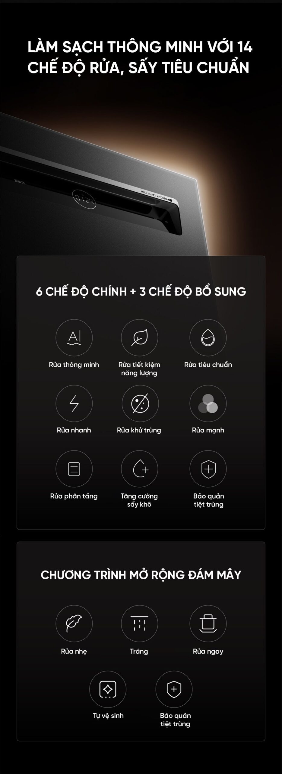 Máy rửa bát Xiaomi Mijia S2 13 bộ New Model