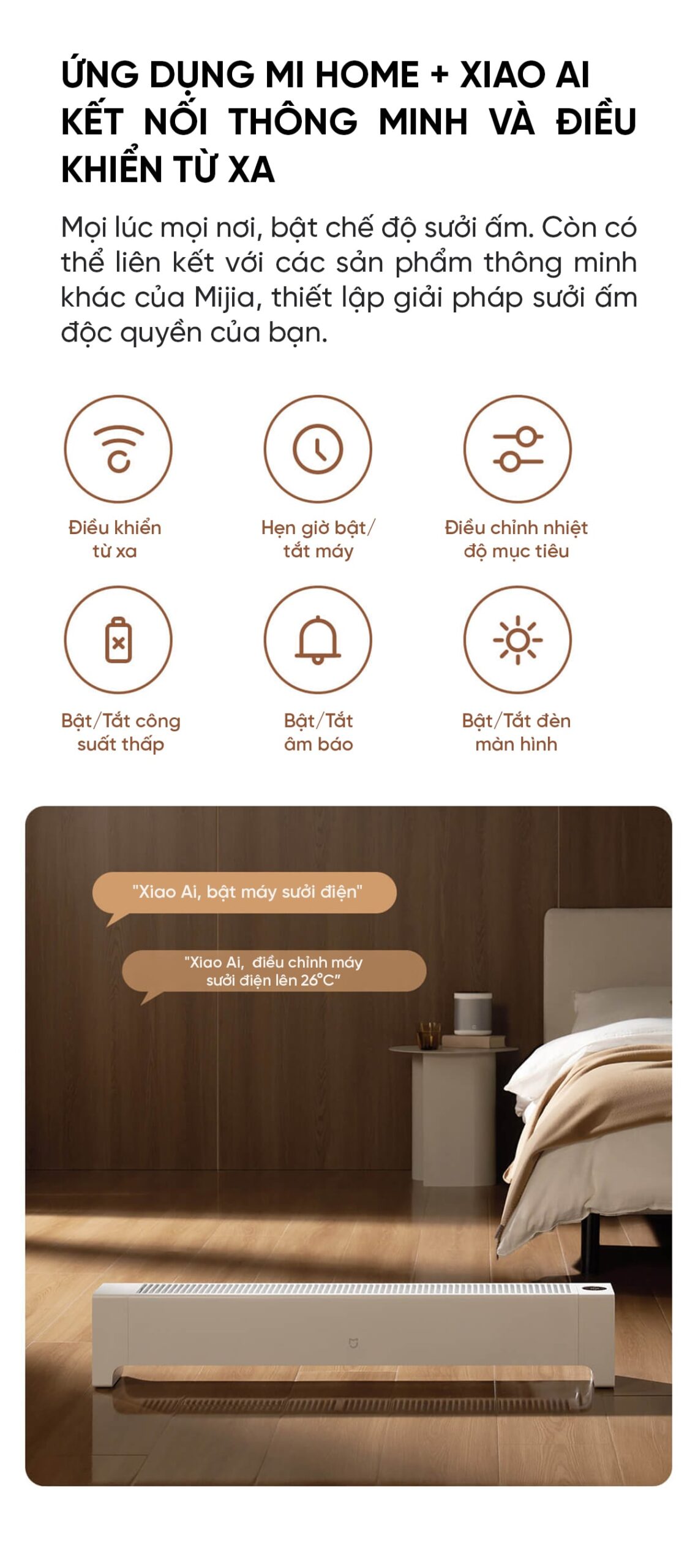 Máy Sưởi Xiaomi Mijia Graphene 2 TJXDNQ08ZM